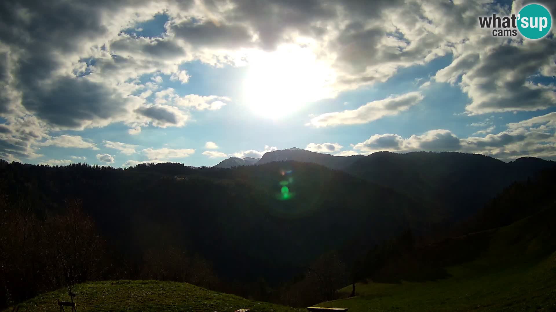Spletna kamera Brunarica Dražgoše – Pogled v živo na Ratitovec (1666 m)