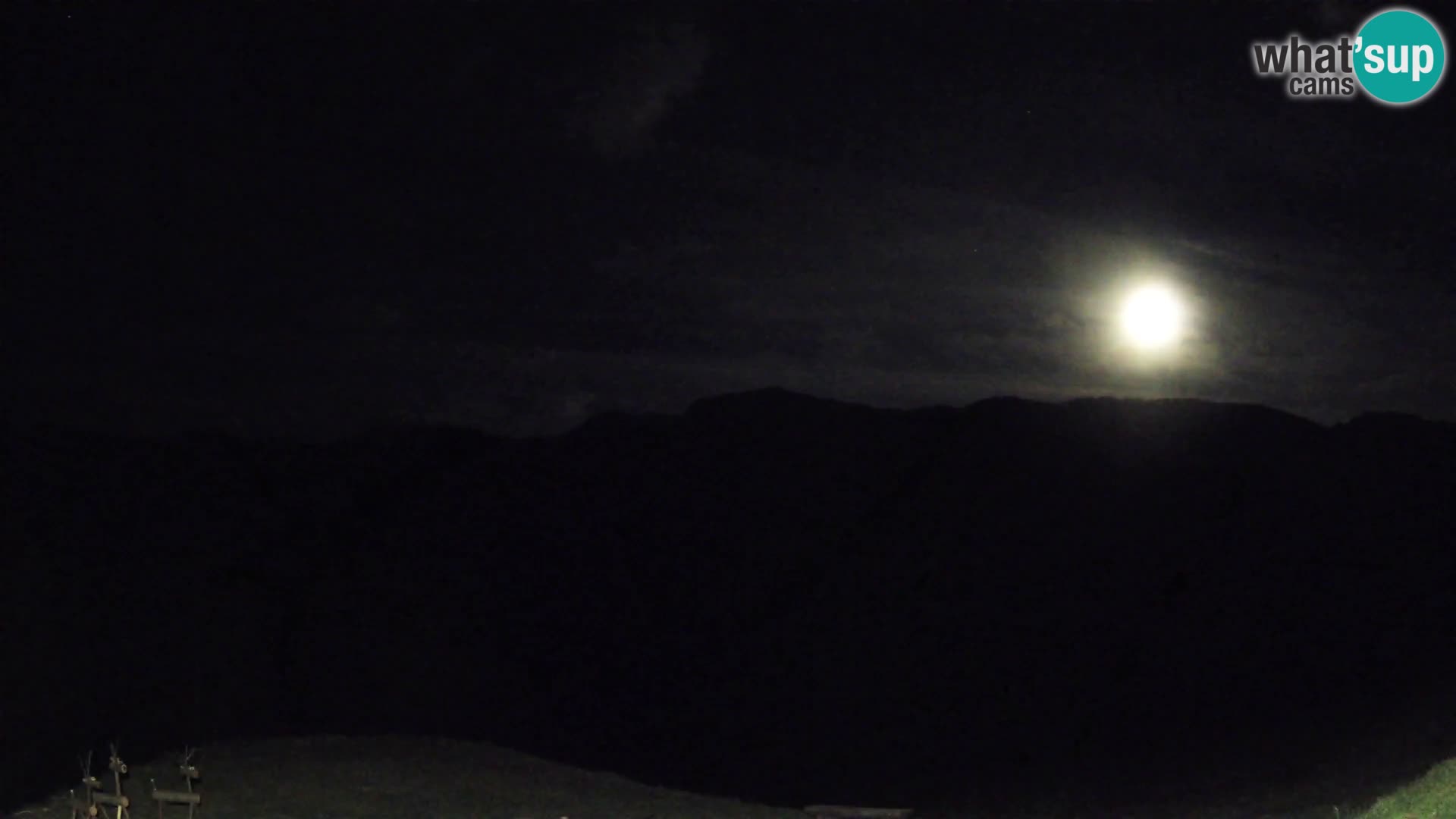 Webcam Brunarica Dražgoše – Live View of Ratitovec (1666 m)