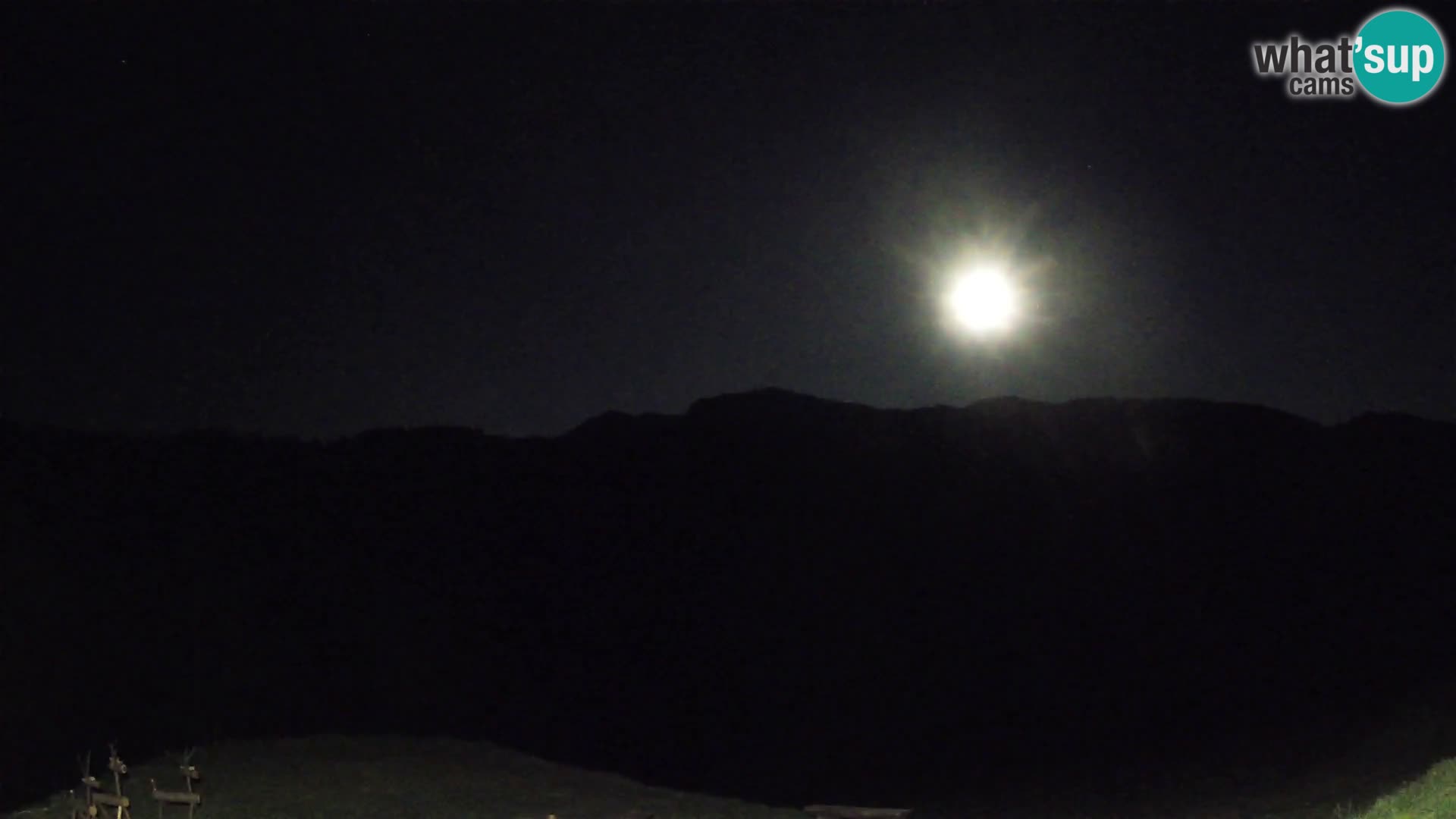 Webcam Brunarica Dražgoše – Live View of Ratitovec (1666 m)