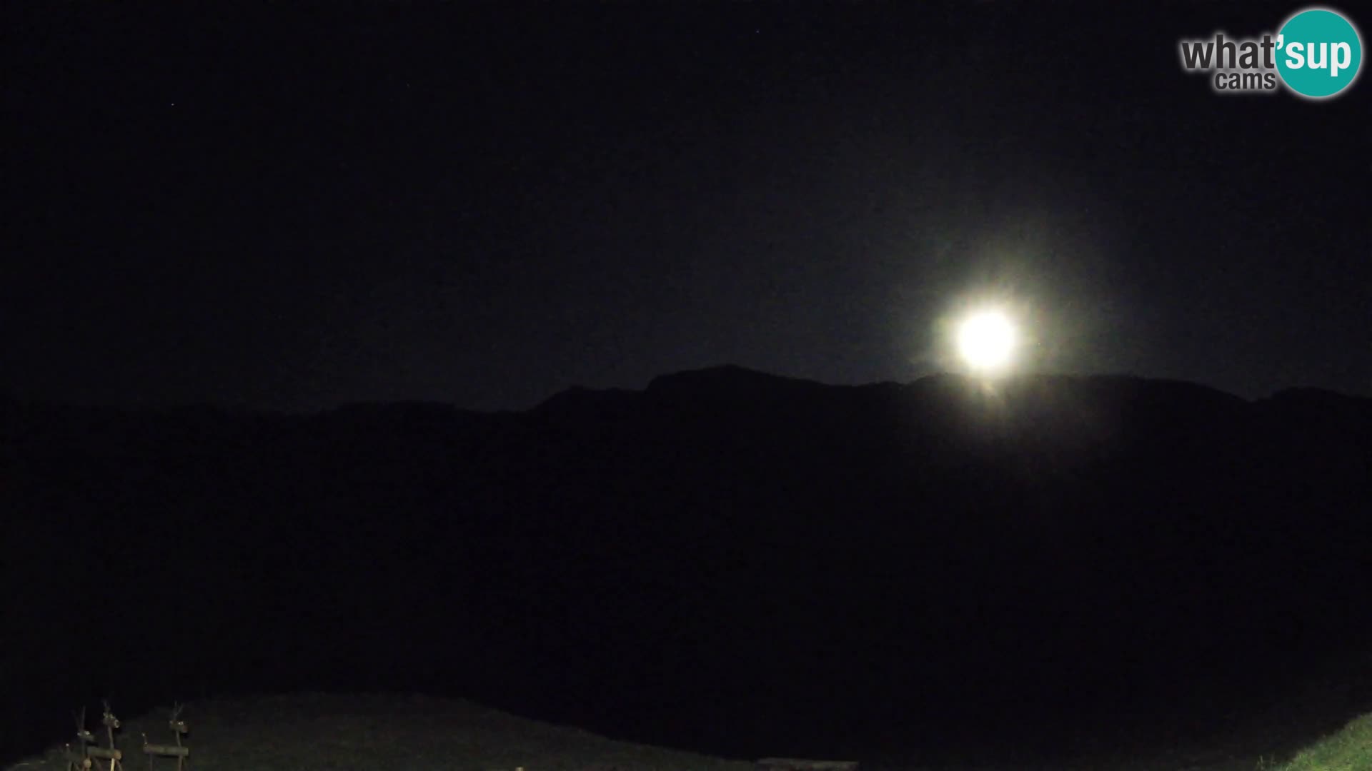 Webcam Brunarica Dražgoše – Live View of Ratitovec (1666 m)