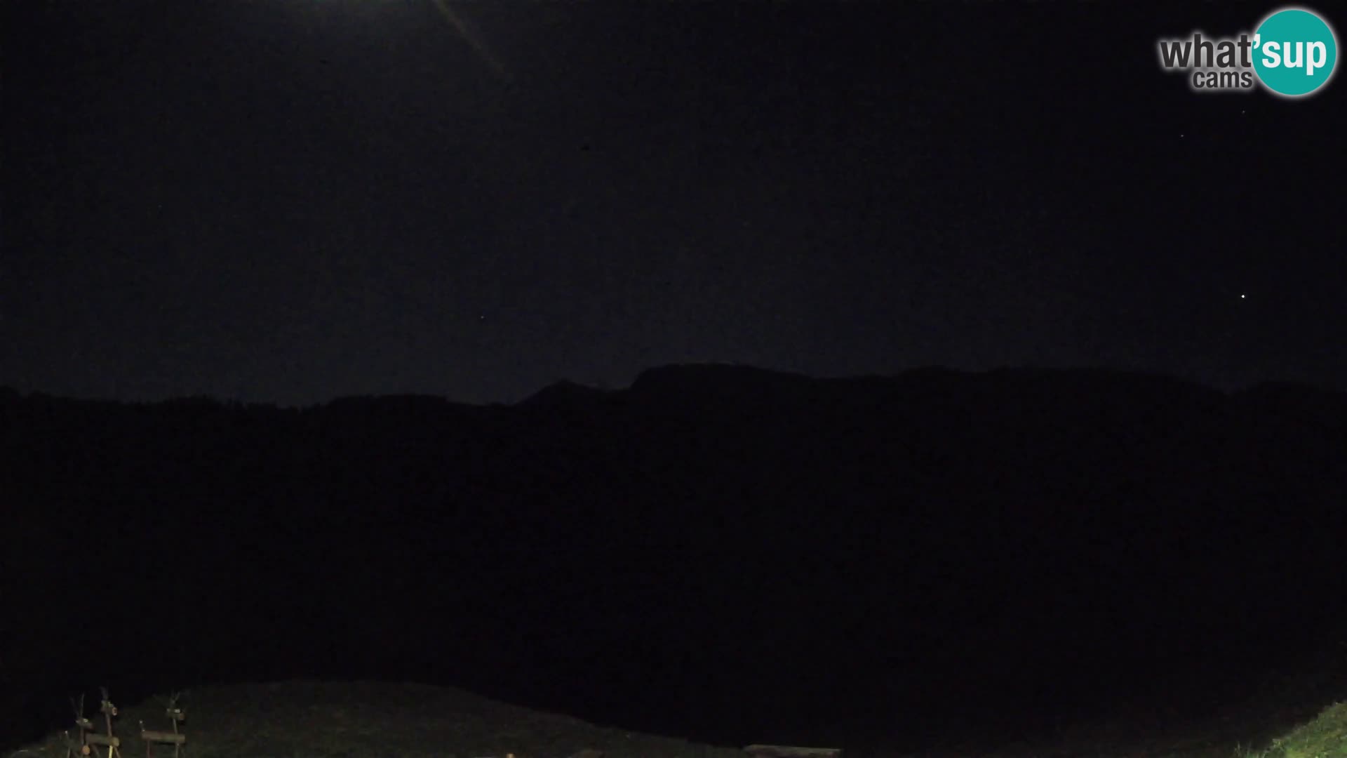 Spletna kamera Brunarica Dražgoše – Pogled v živo na Ratitovec (1666 m)