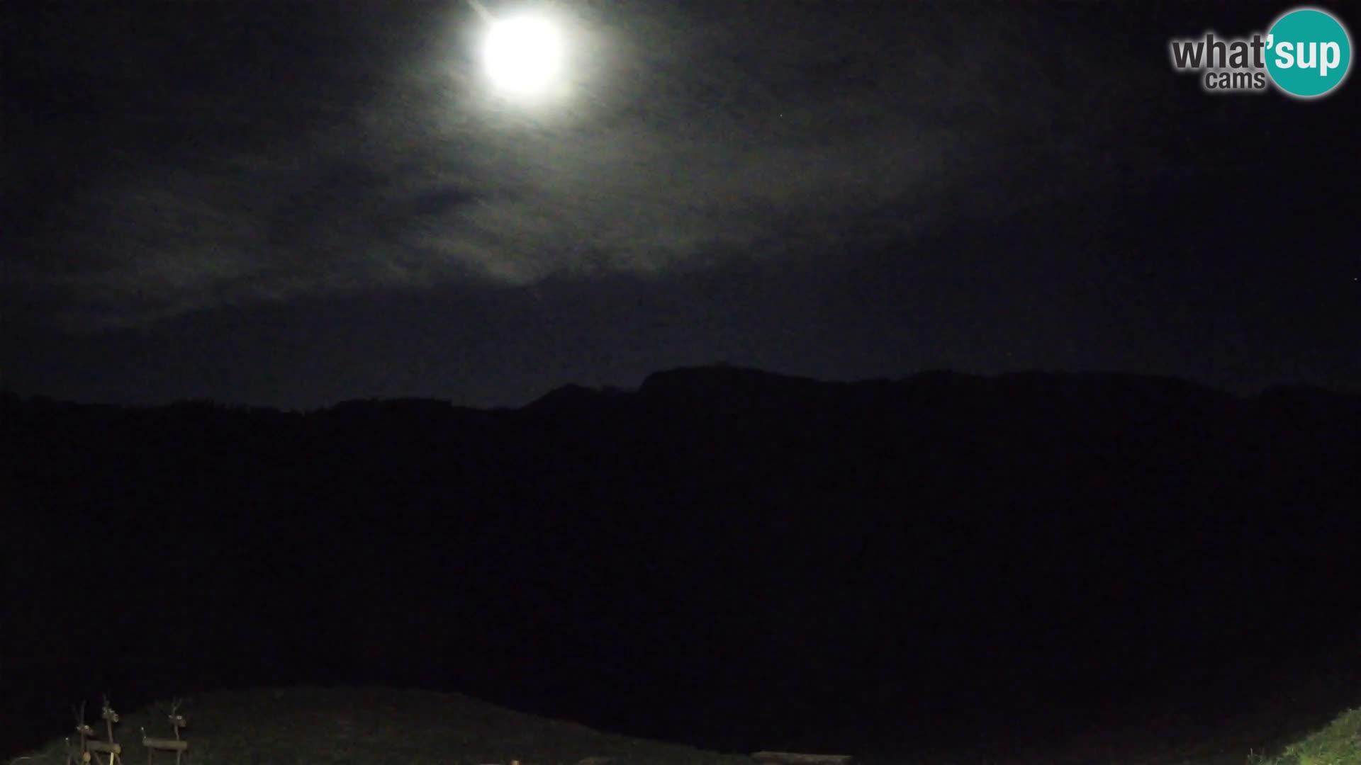 Web kamera Brunarica Dražgoše – Pogled uživo na Ratitovec (1666 m)