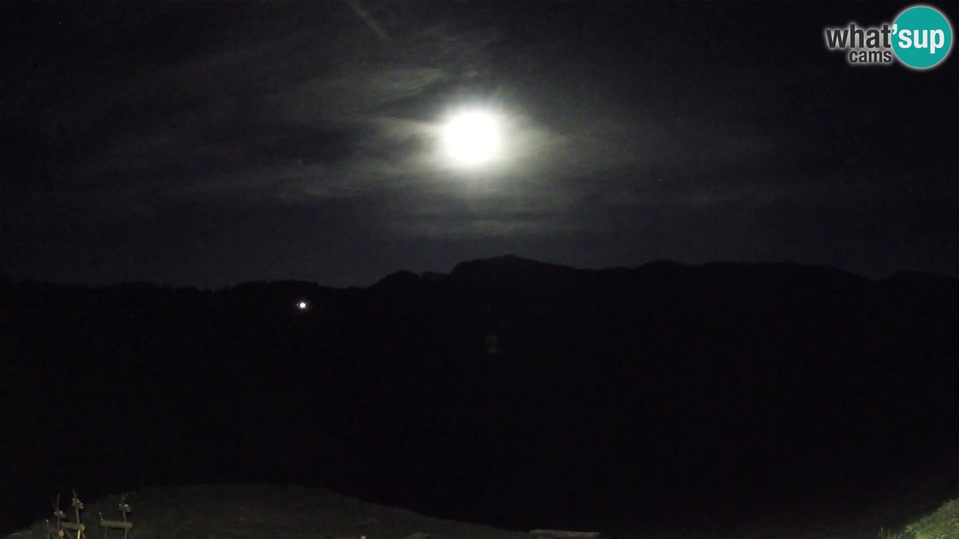 Webcam Brunarica Dražgoše – Live View of Ratitovec (1666 m)