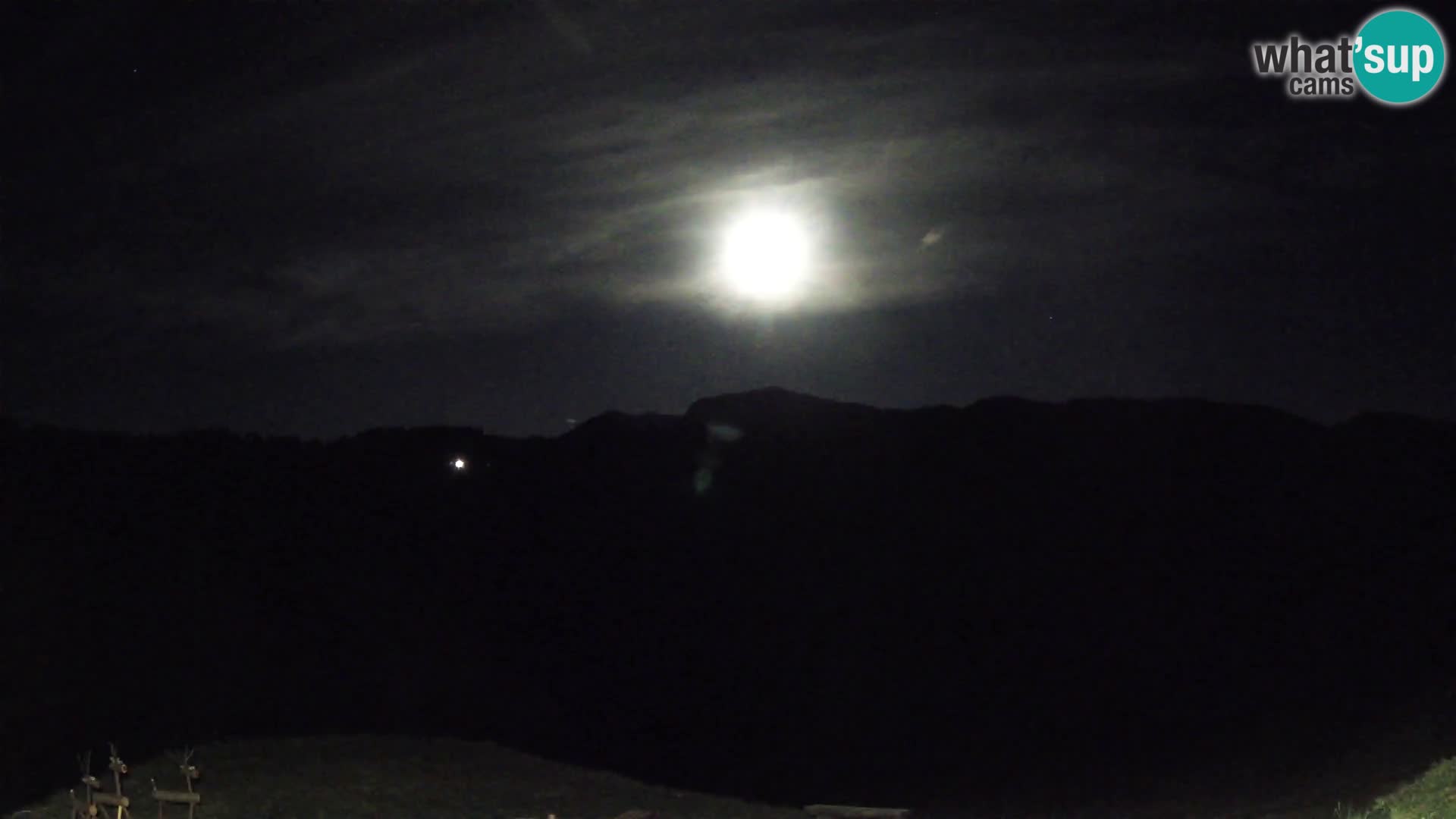 Spletna kamera Brunarica Dražgoše – Pogled v živo na Ratitovec (1666 m)