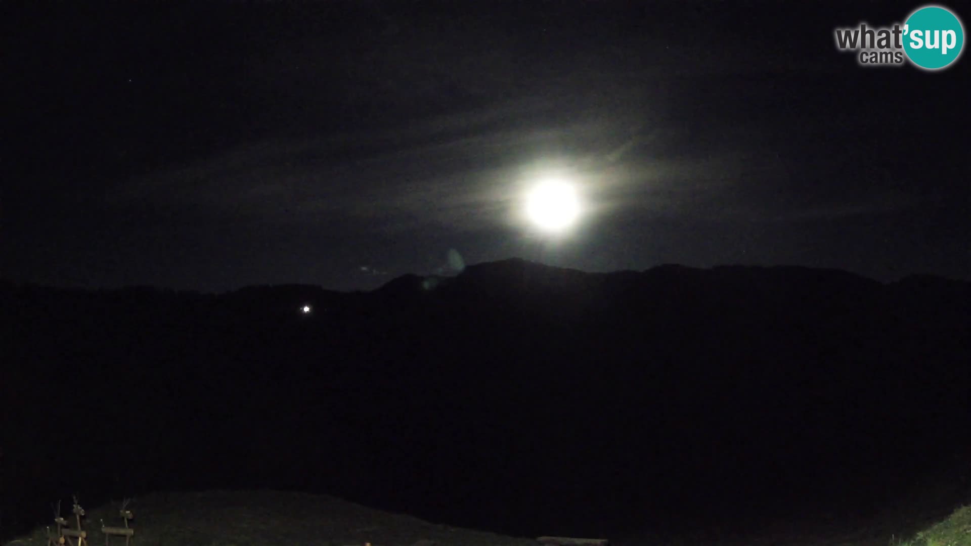 Webcam Brunarica Dražgoše – Live View of Ratitovec (1666 m)