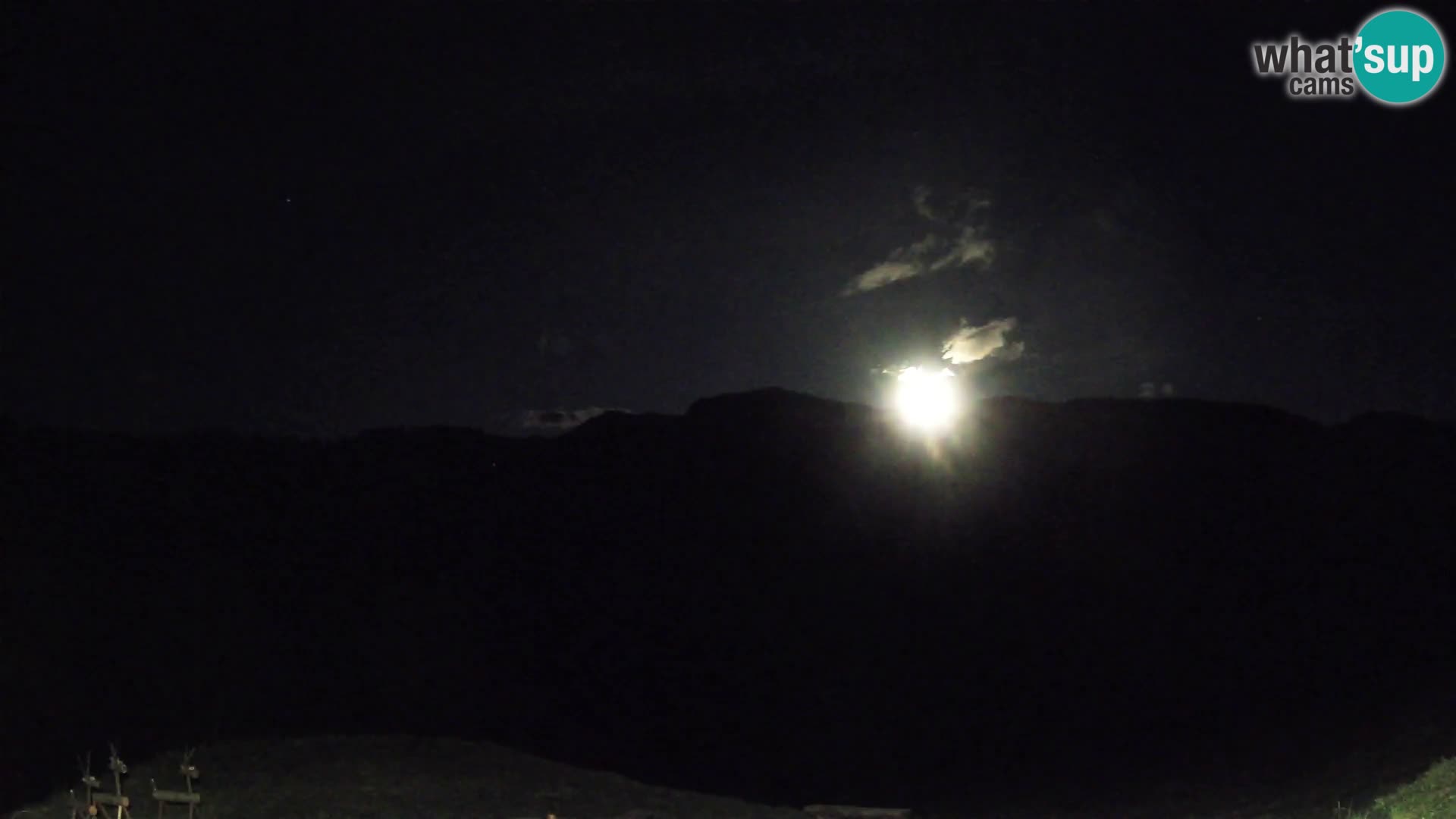 Webcam Brunarica Dražgoše – Live View of Ratitovec (1666 m)