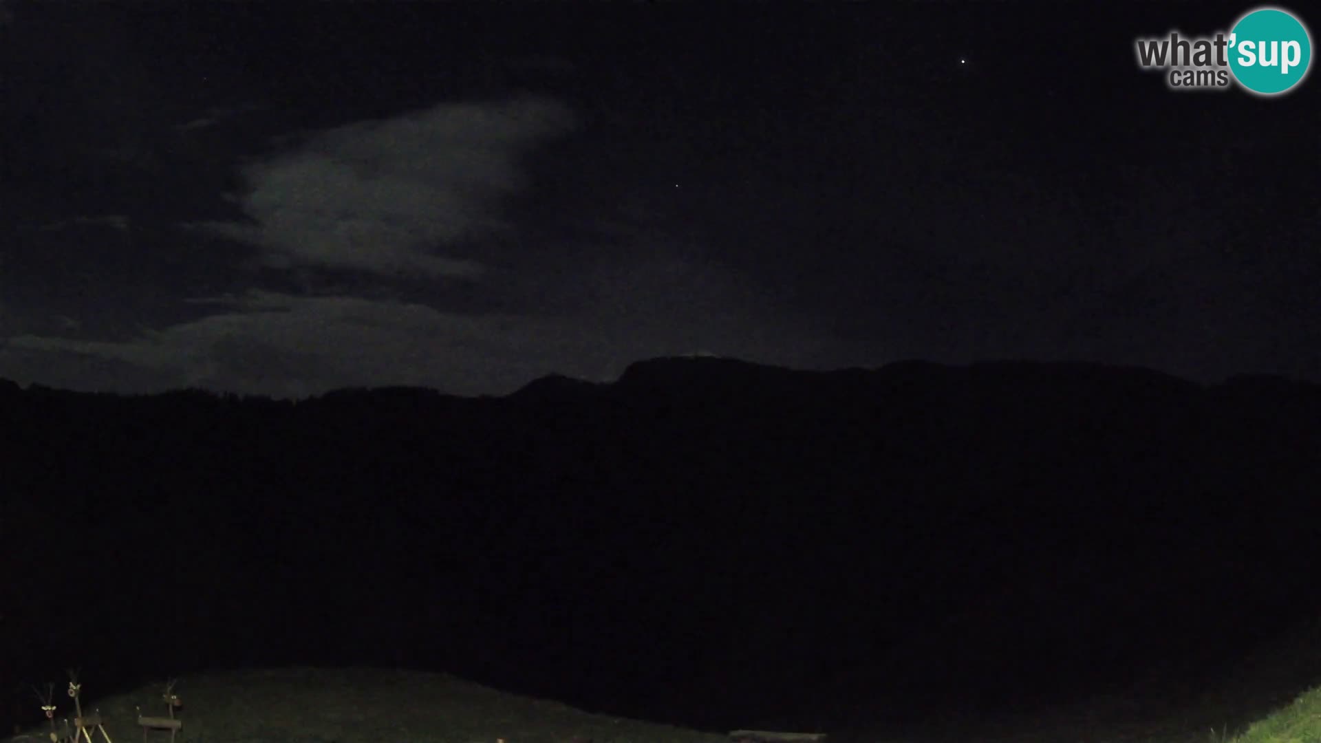 Webcam Brunarica Dražgoše – Live View of Ratitovec (1666 m)