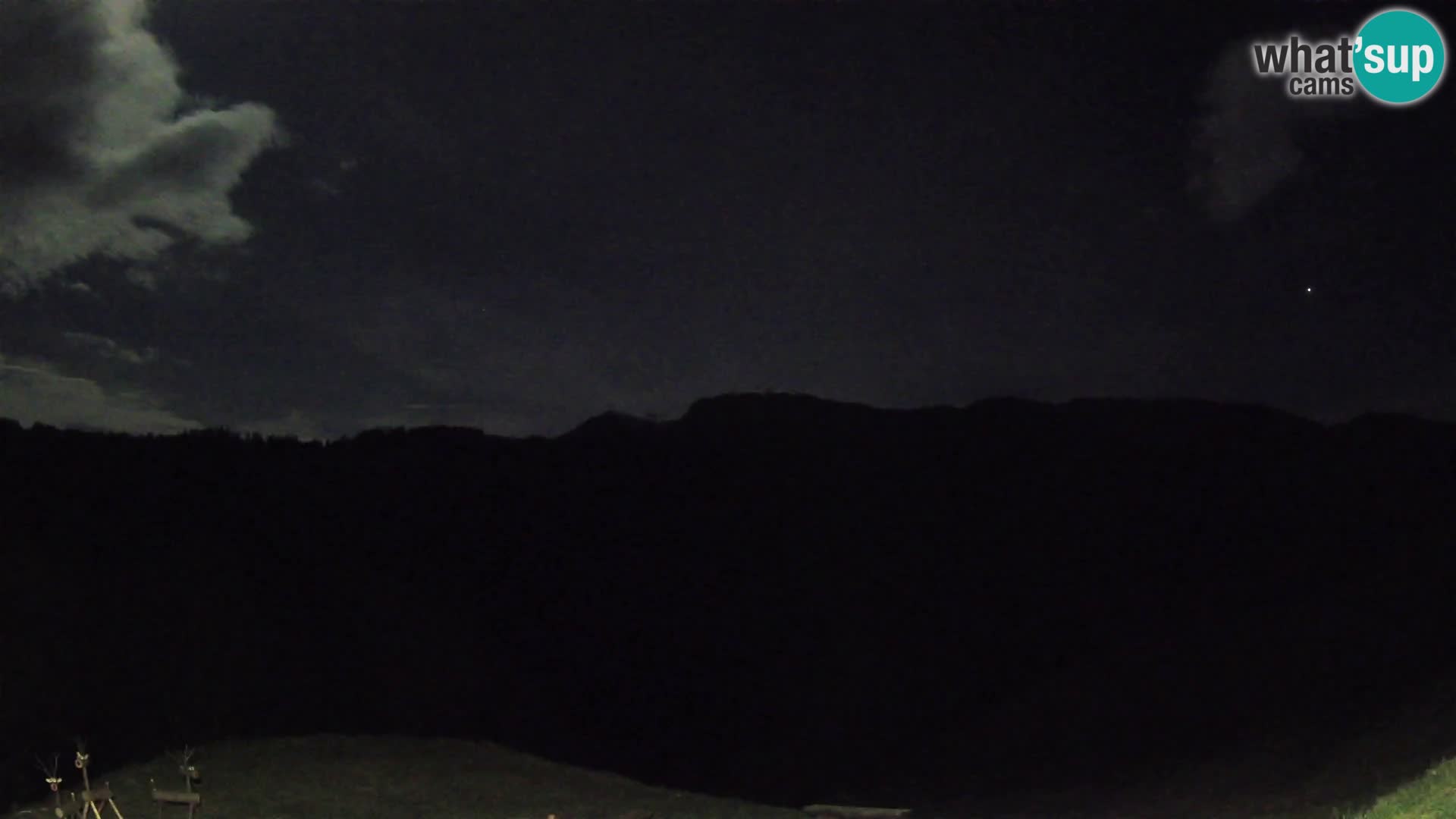 Webcam Brunarica Dražgoše – Live View of Ratitovec (1666 m)