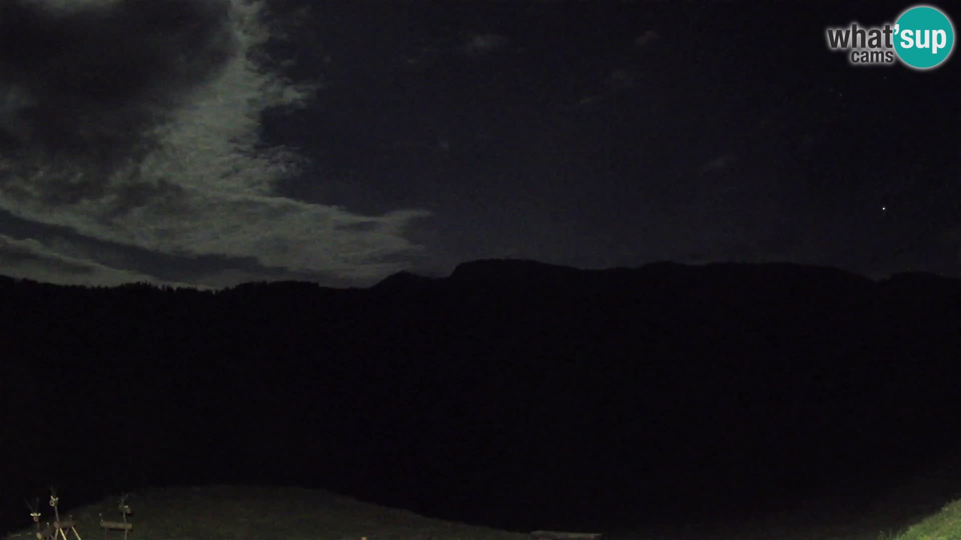 Webcam Brunarica Dražgoše – Liveblick auf Ratitovec (1666 m)