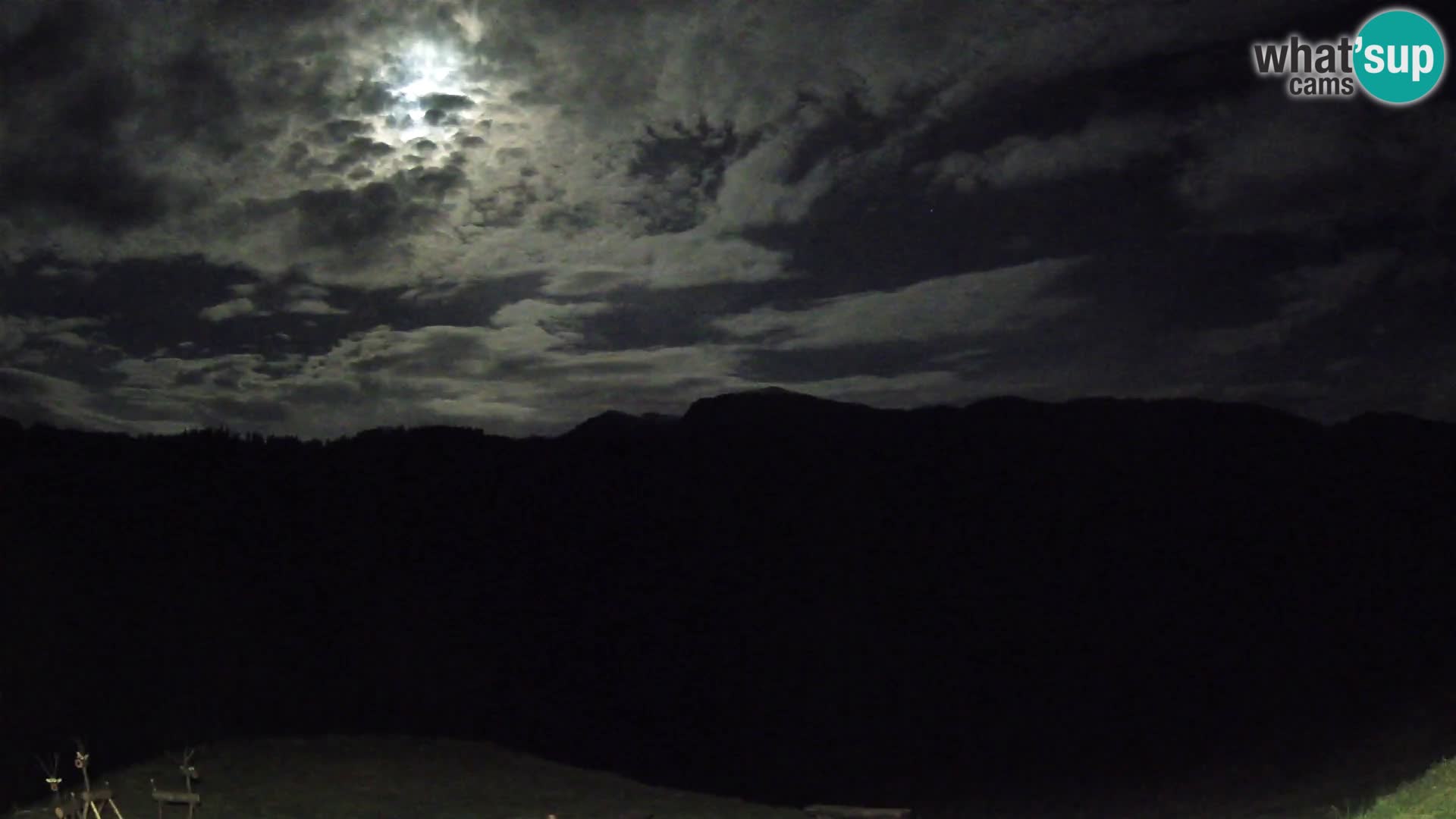 Webcam Brunarica Dražgoše – Live View of Ratitovec (1666 m)