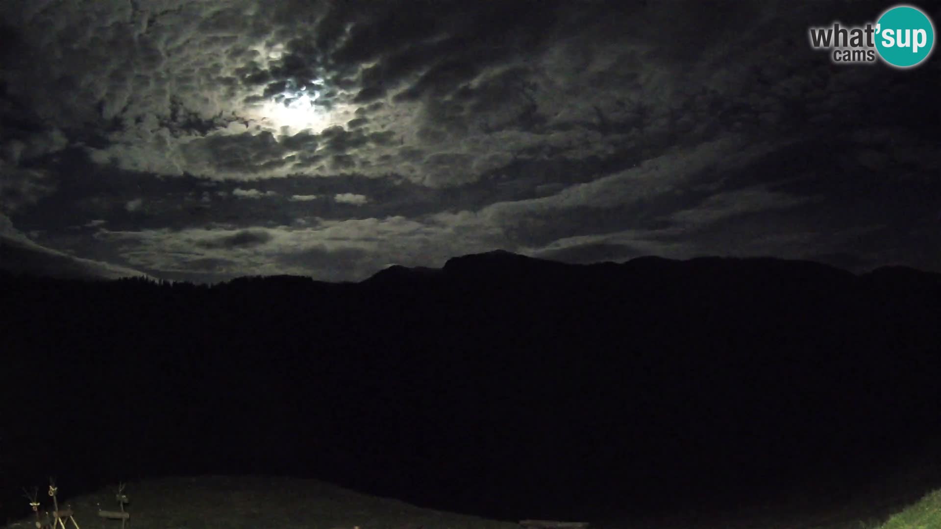 Webcam Brunarica Dražgoše – Live View of Ratitovec (1666 m)