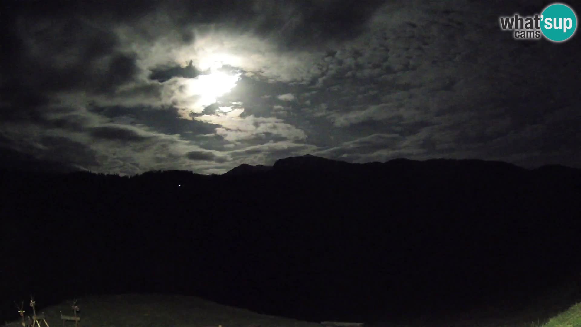 Spletna kamera Brunarica Dražgoše – Pogled v živo na Ratitovec (1666 m)