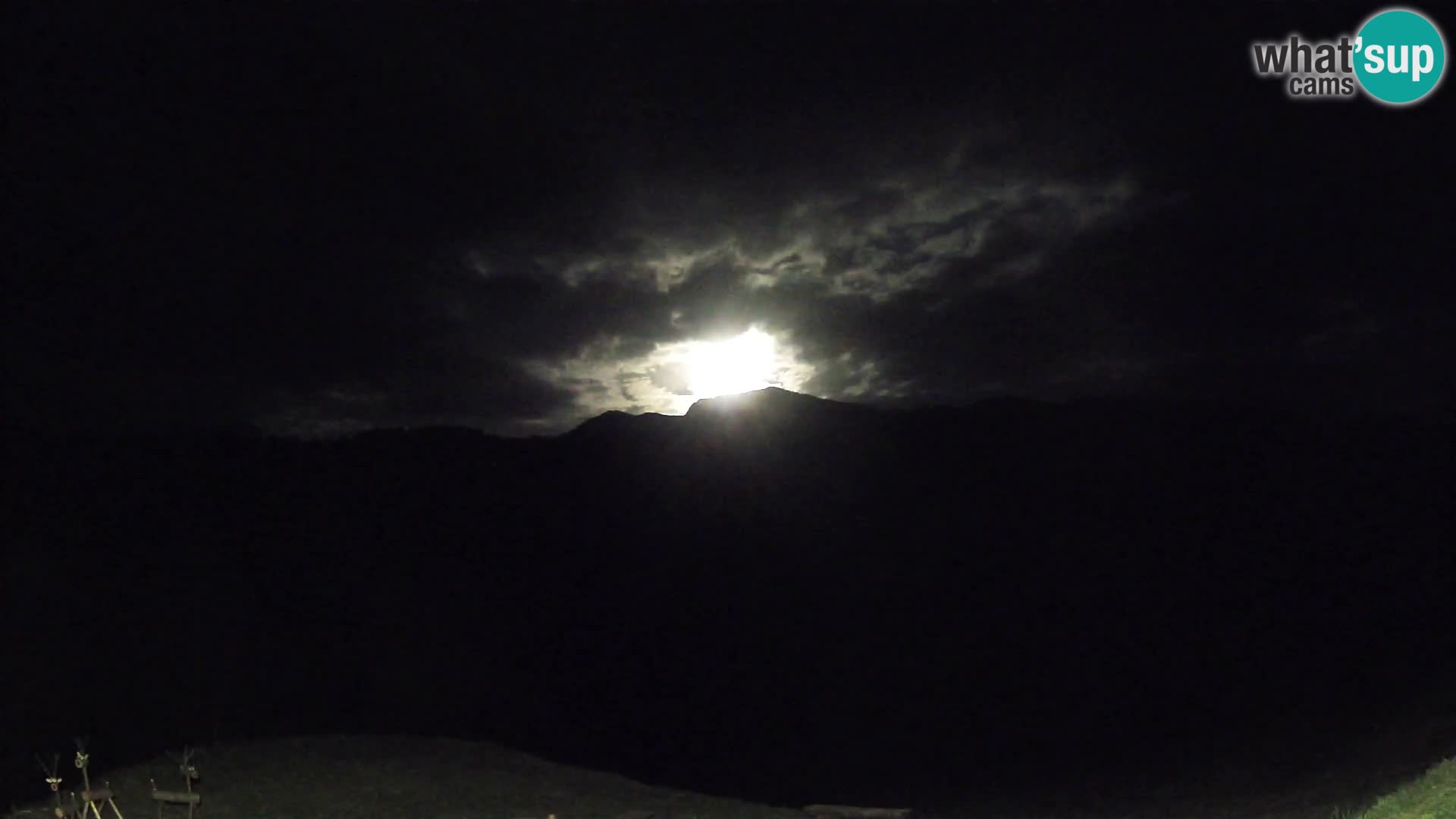 Spletna kamera Brunarica Dražgoše – Pogled v živo na Ratitovec (1666 m)