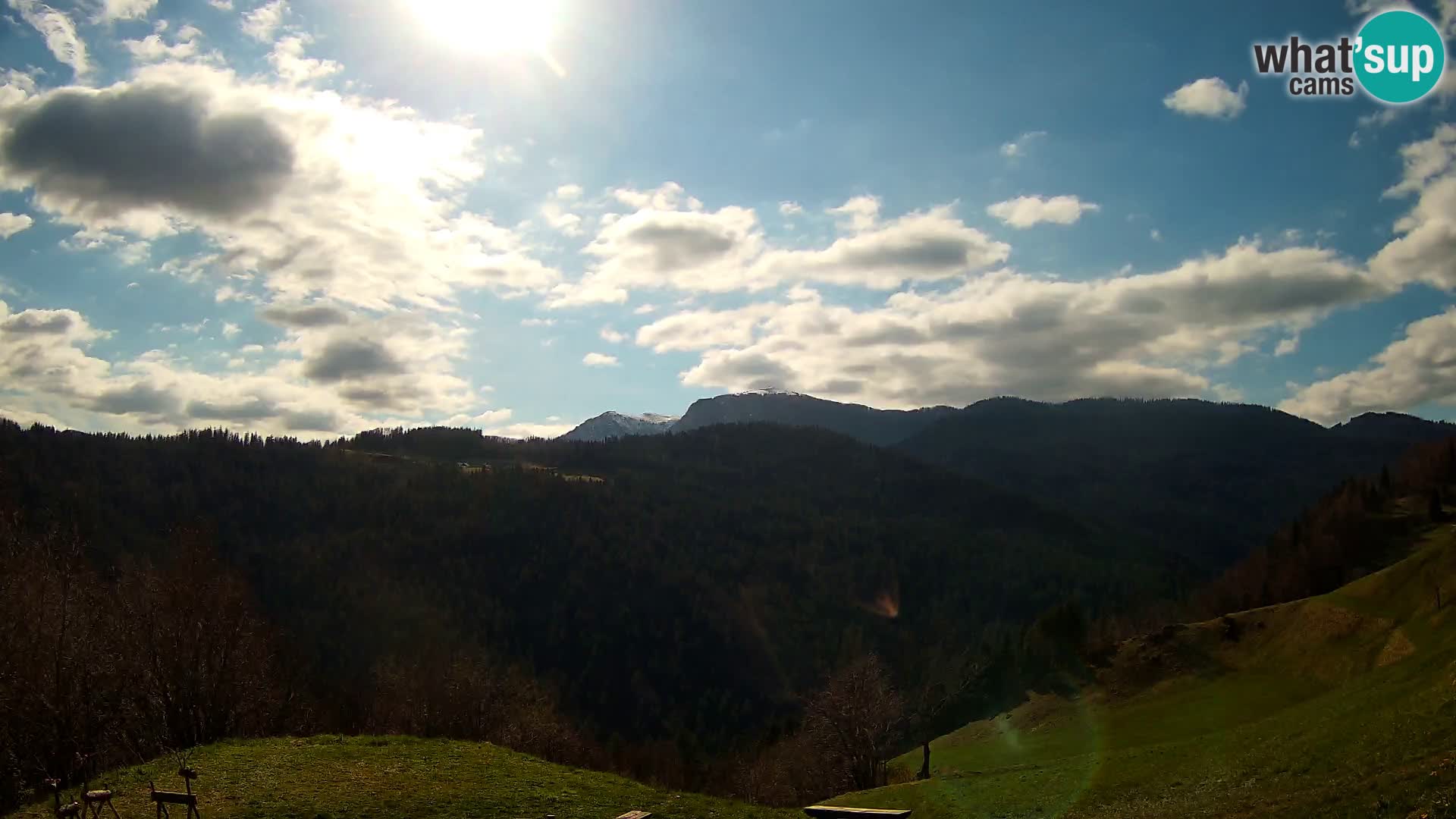 Spletna kamera Brunarica Dražgoše – Pogled v živo na Ratitovec (1666 m)