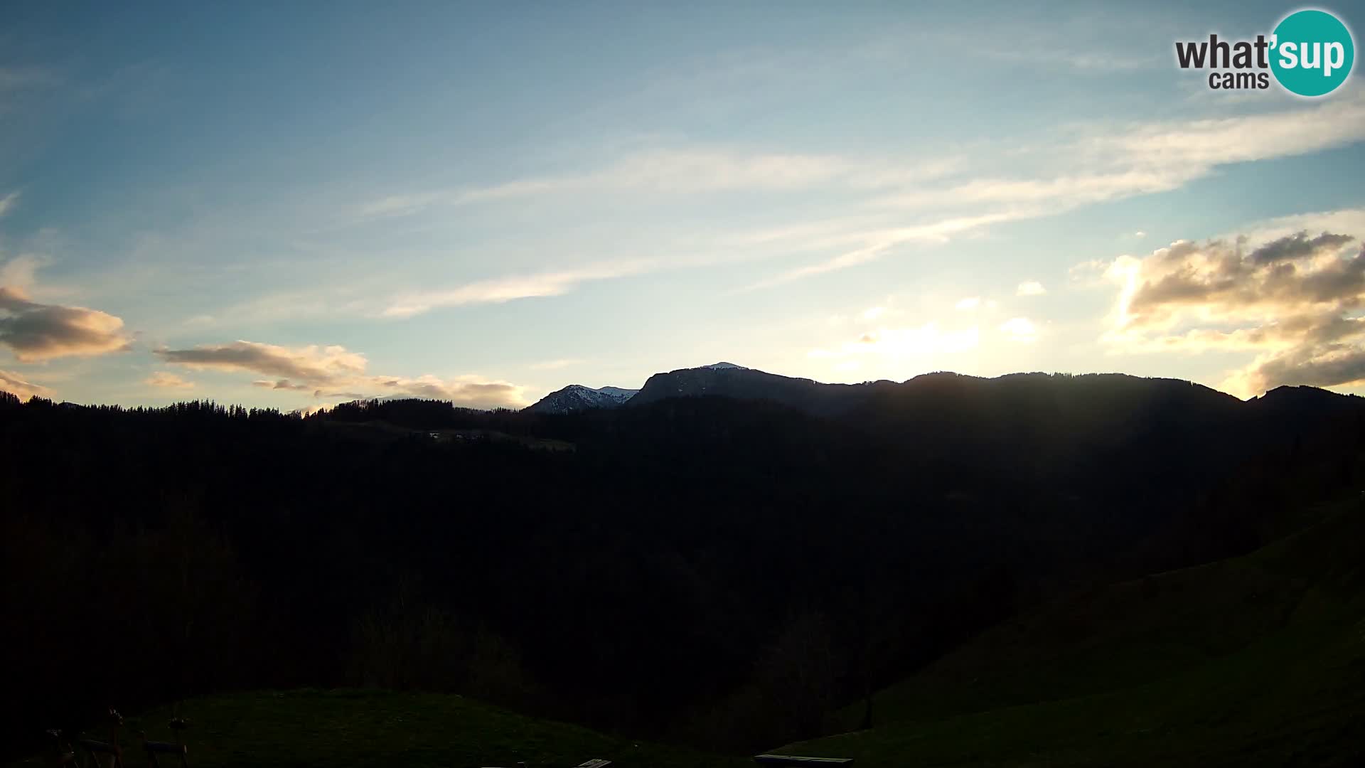 Spletna kamera Brunarica Dražgoše – Pogled v živo na Ratitovec (1666 m)