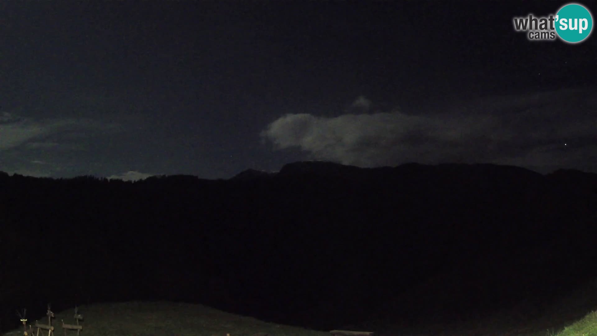 Webcam Brunarica Dražgoše – Liveblick auf Ratitovec (1666 m)