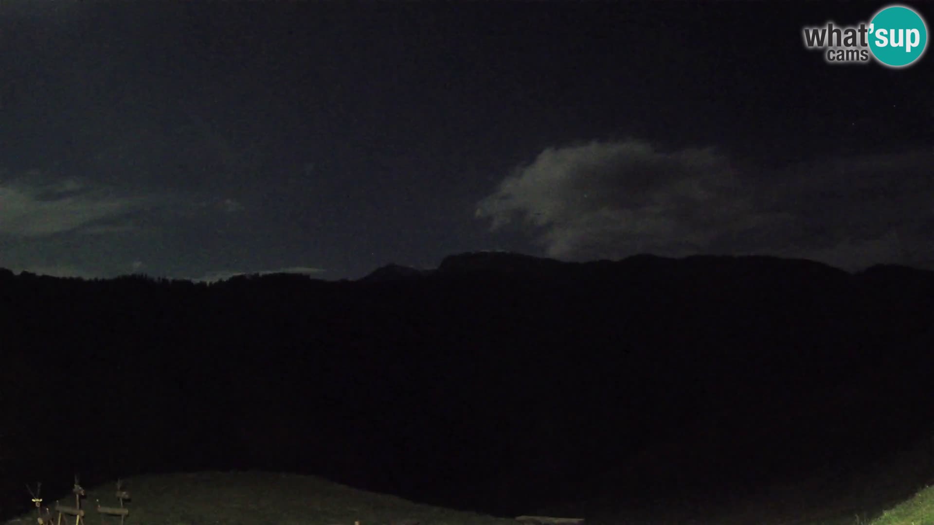 Webcam Brunarica Dražgoše – Live View of Ratitovec (1666 m)