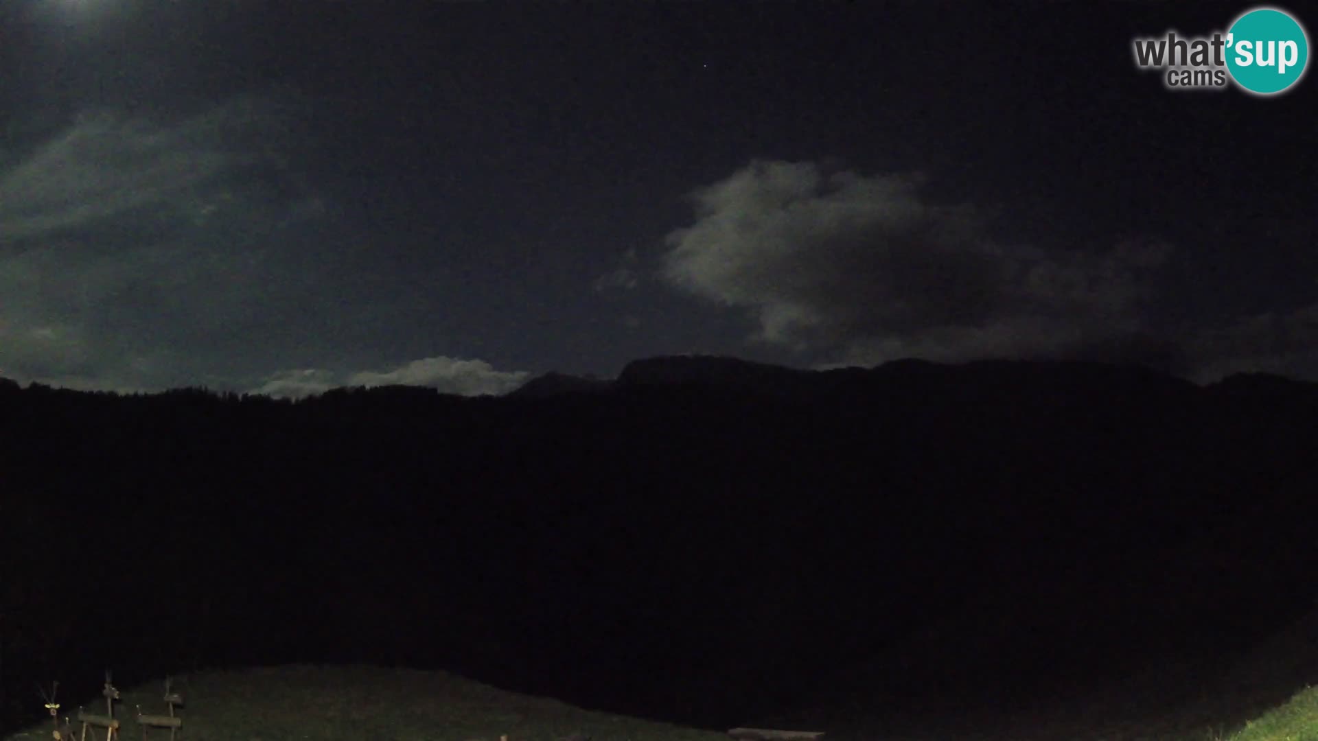 Webcam Brunarica Dražgoše – Liveblick auf Ratitovec (1666 m)