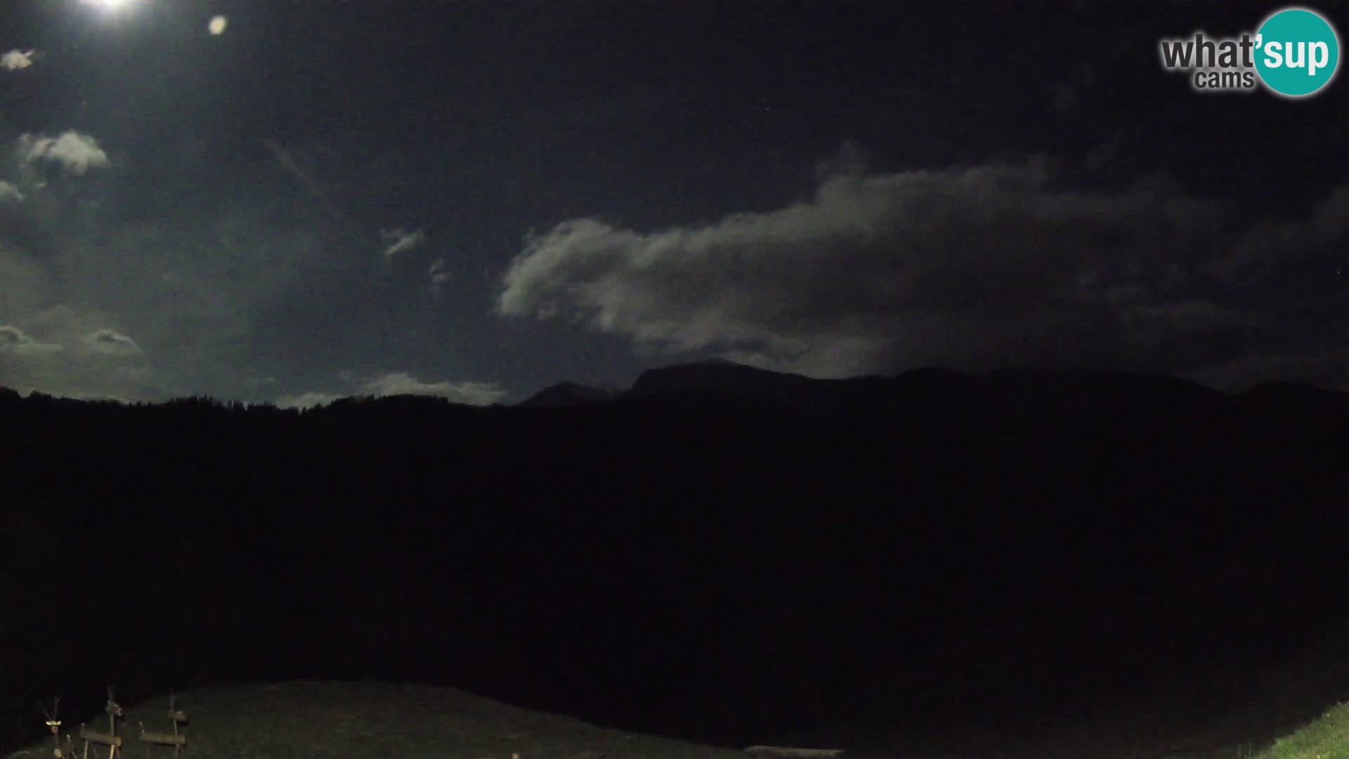 Webcam Brunarica Dražgoše – Liveblick auf Ratitovec (1666 m)