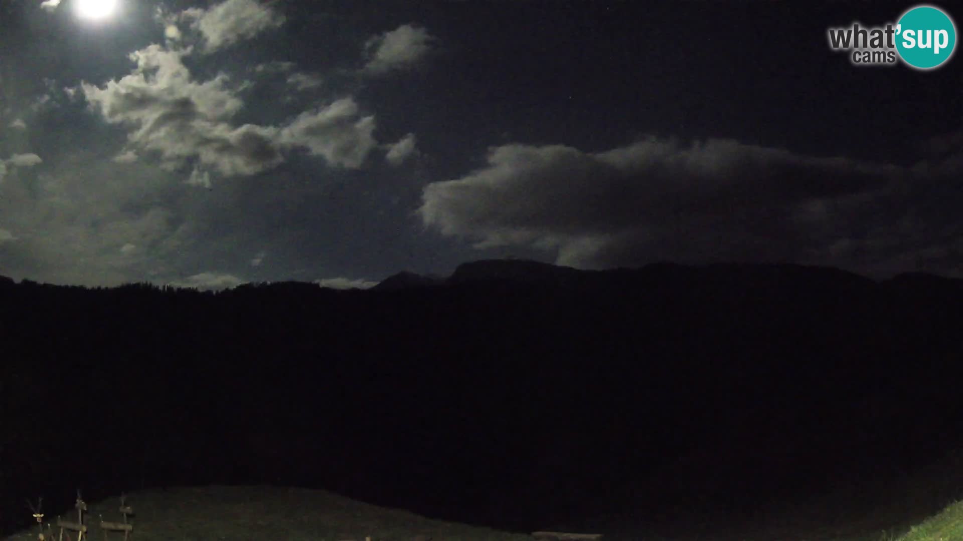 Webcam Brunarica Dražgoše – Liveblick auf Ratitovec (1666 m)