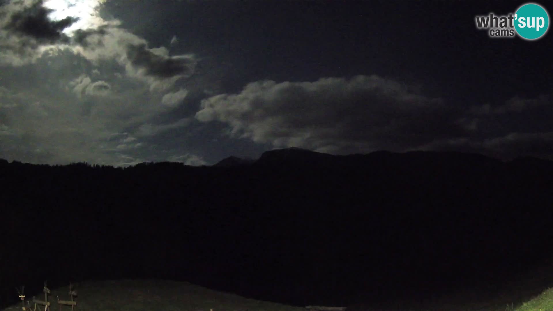 Spletna kamera Brunarica Dražgoše – Pogled v živo na Ratitovec (1666 m)