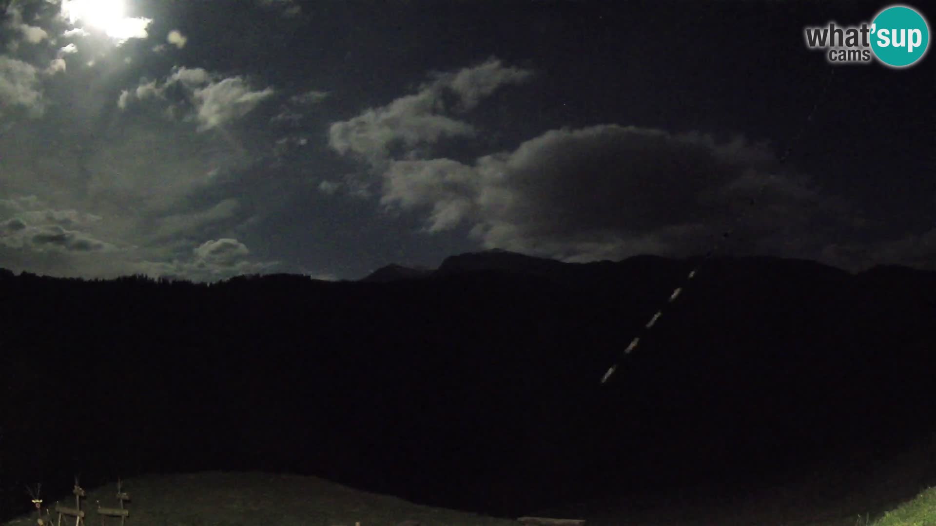 Webcam Brunarica Dražgoše – Live View of Ratitovec (1666 m)