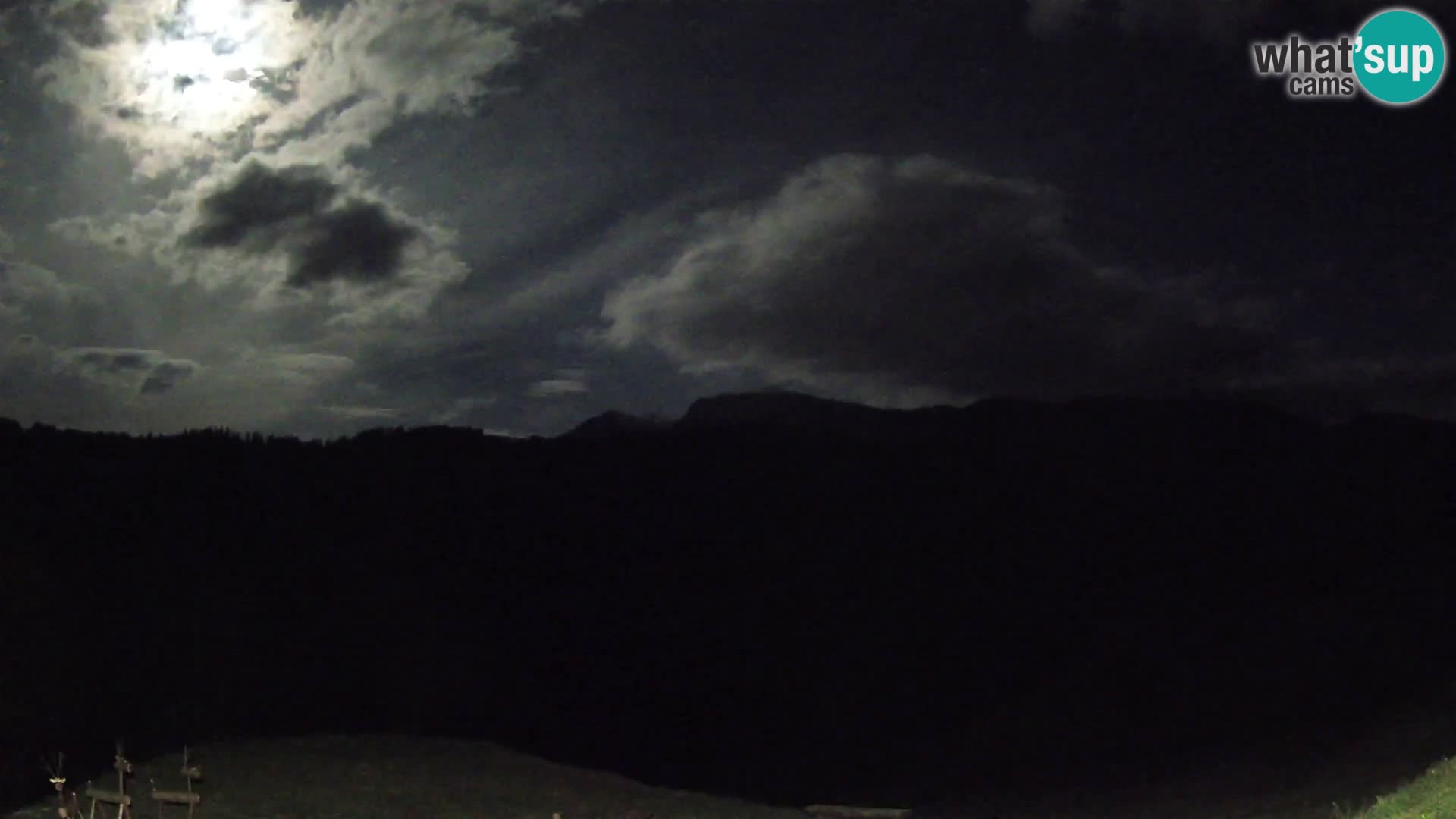 Webcam Brunarica Dražgoše – Vista live sul Ratitovec (1666 m)