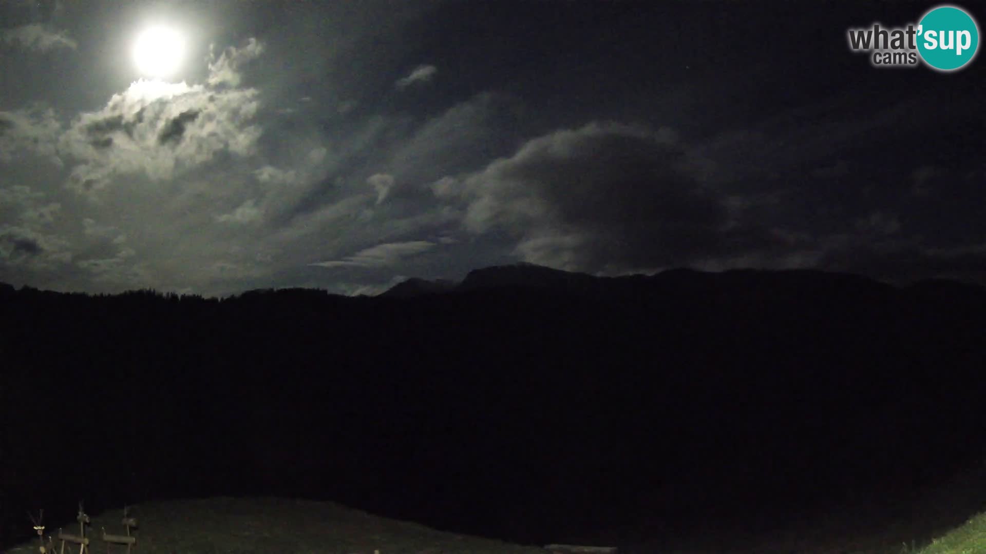 Webcam Brunarica Dražgoše – Vista live sul Ratitovec (1666 m)