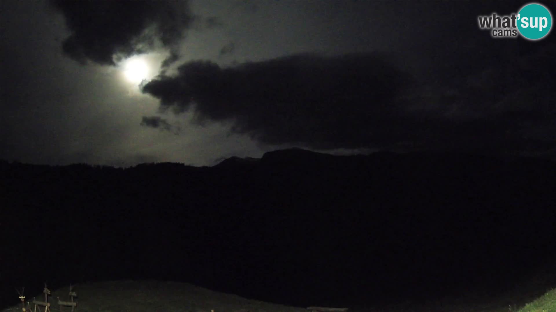 Webcam Brunarica Dražgoše – Live View of Ratitovec (1666 m)