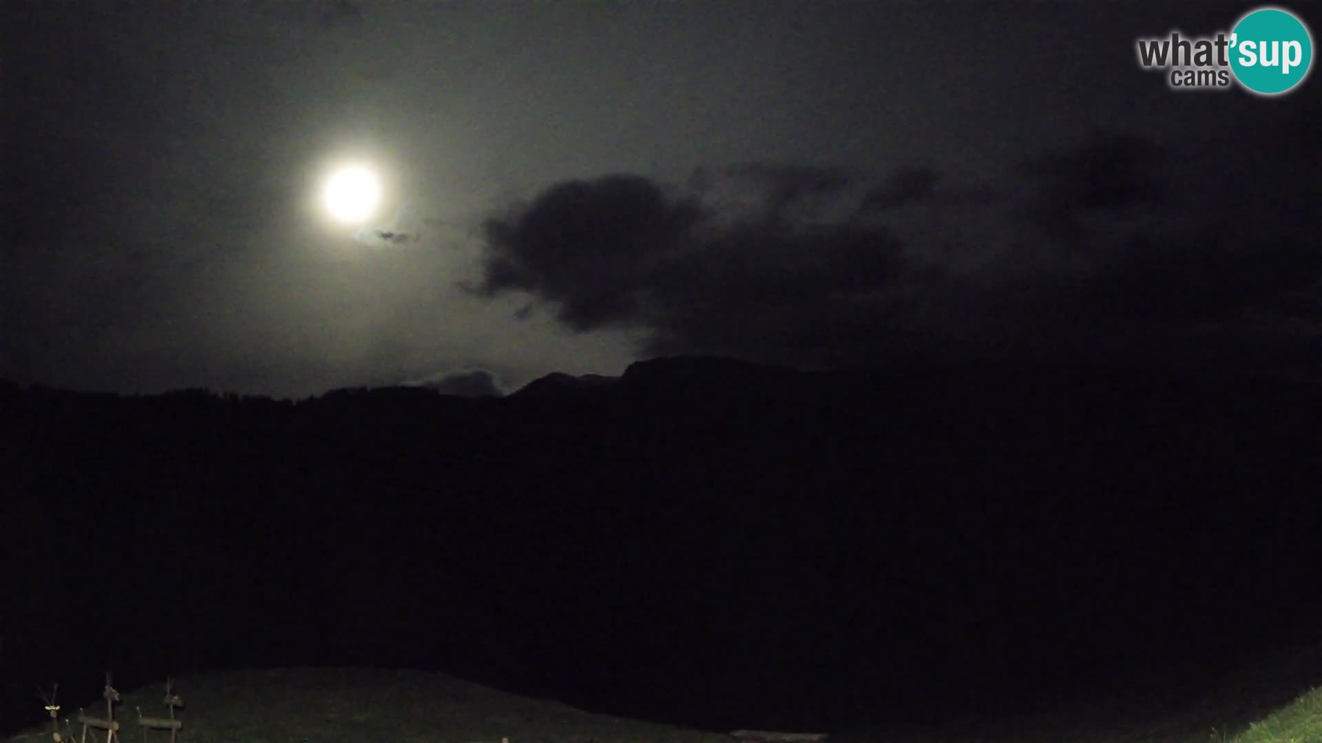 Webcam Brunarica Dražgoše – Live View of Ratitovec (1666 m)