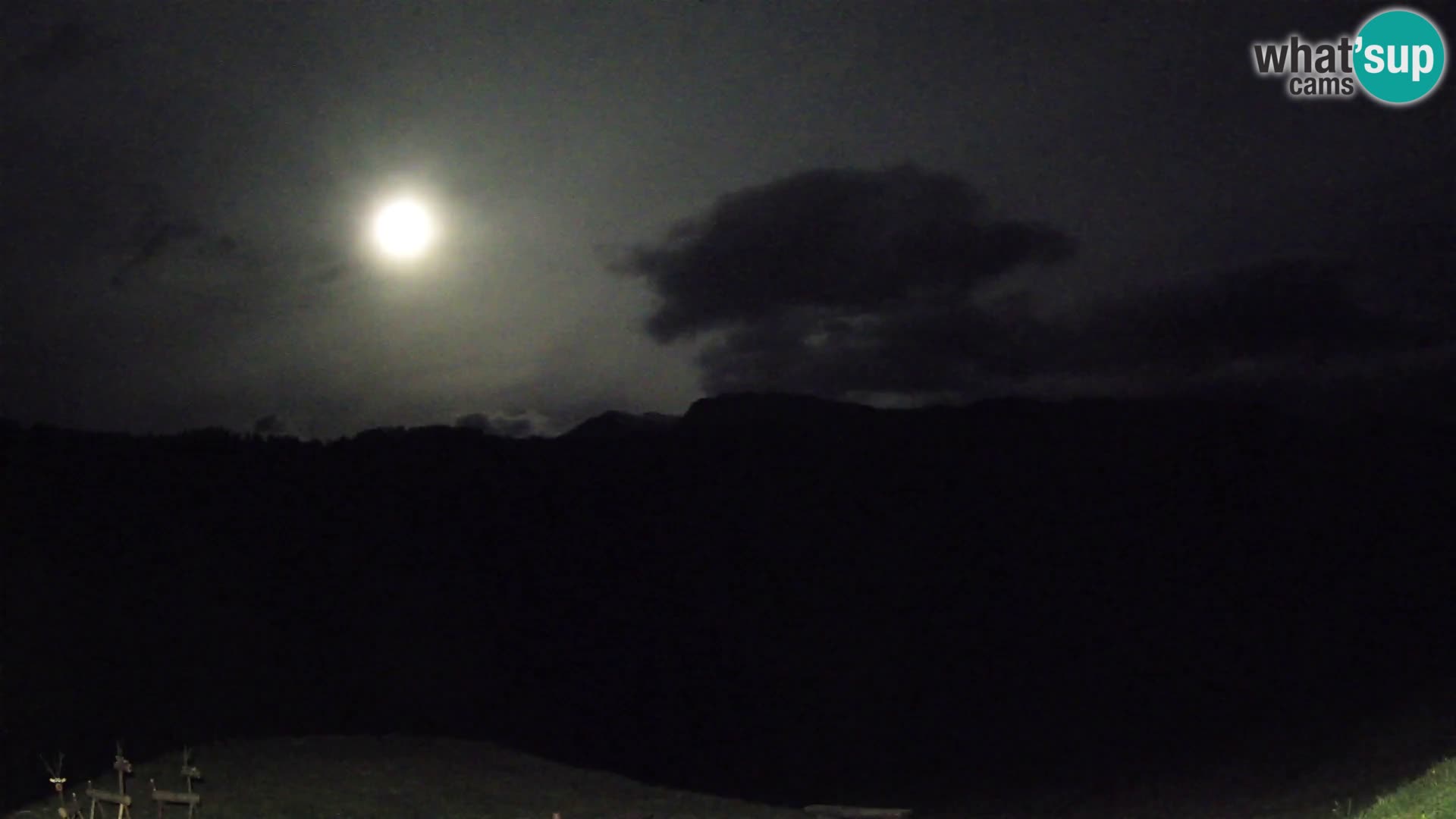 Webcam Brunarica Dražgoše – Live View of Ratitovec (1666 m)