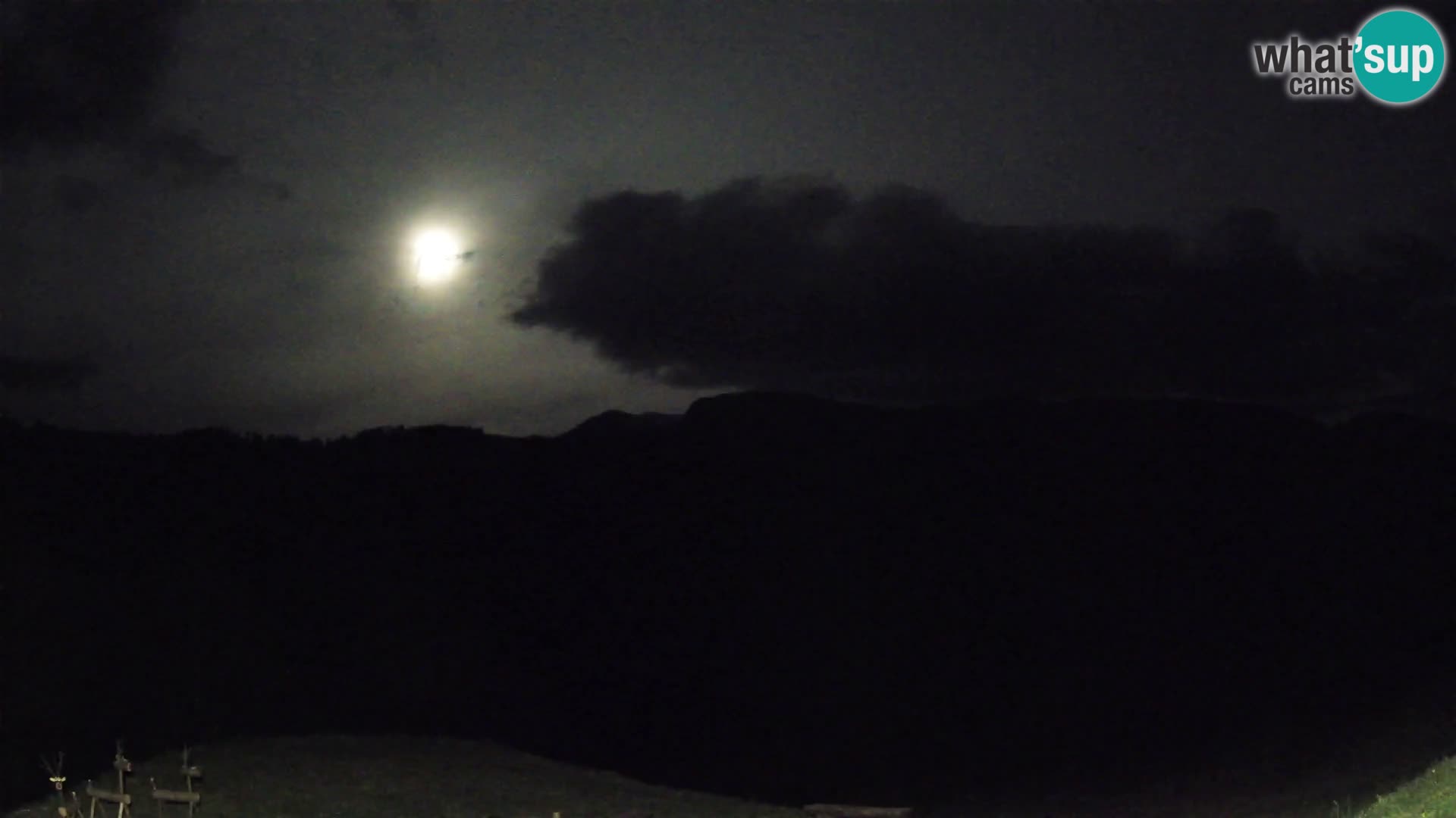 Webcam Brunarica Dražgoše – Liveblick auf Ratitovec (1666 m)