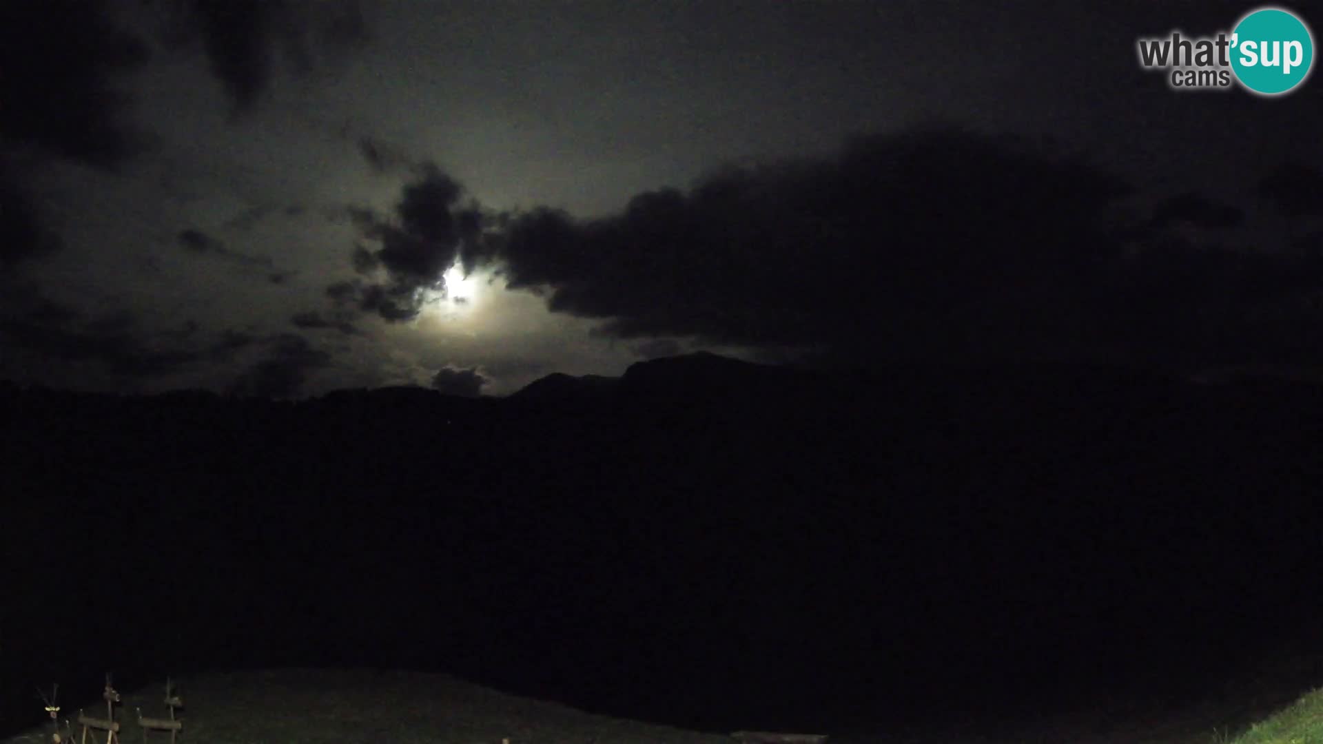 Webcam Brunarica Dražgoše – Live View of Ratitovec (1666 m)