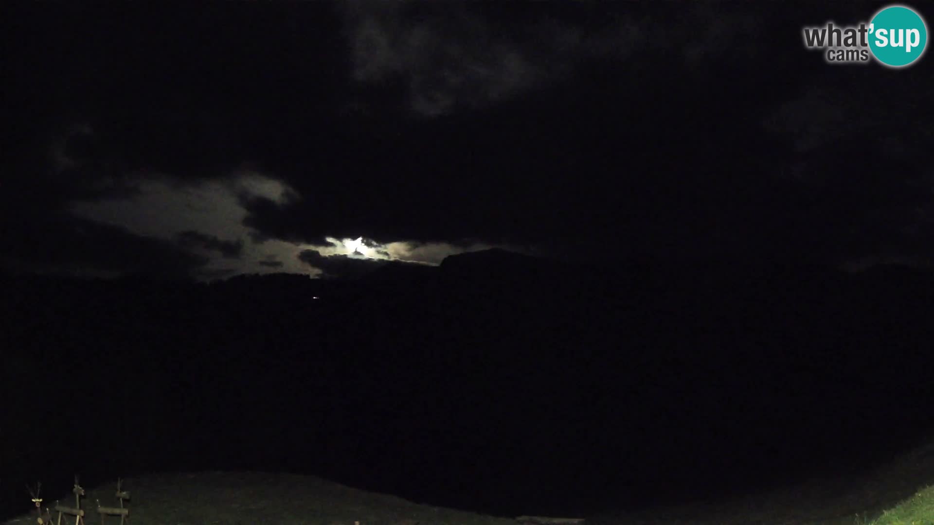 Web kamera Brunarica Dražgoše – Pogled uživo na Ratitovec (1666 m)