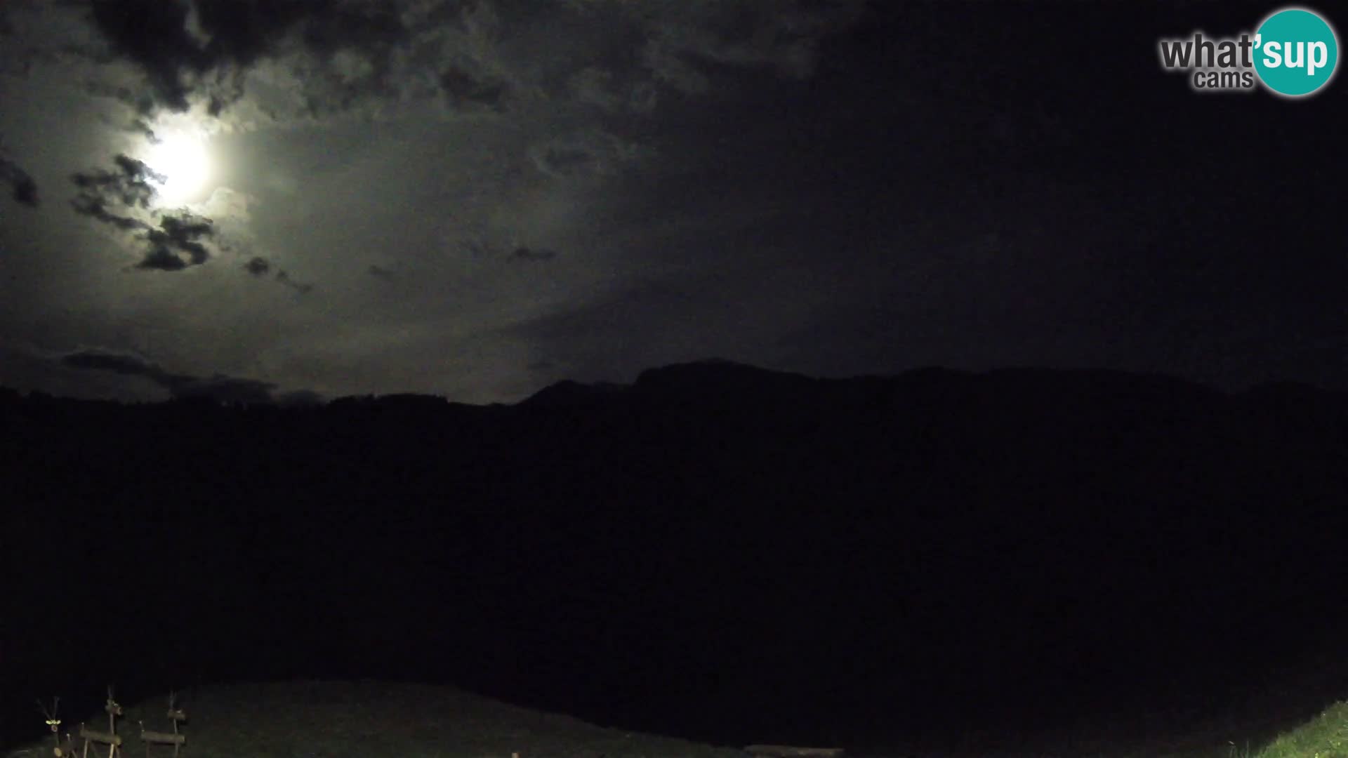 Webcam Brunarica Dražgoše – Live View of Ratitovec (1666 m)