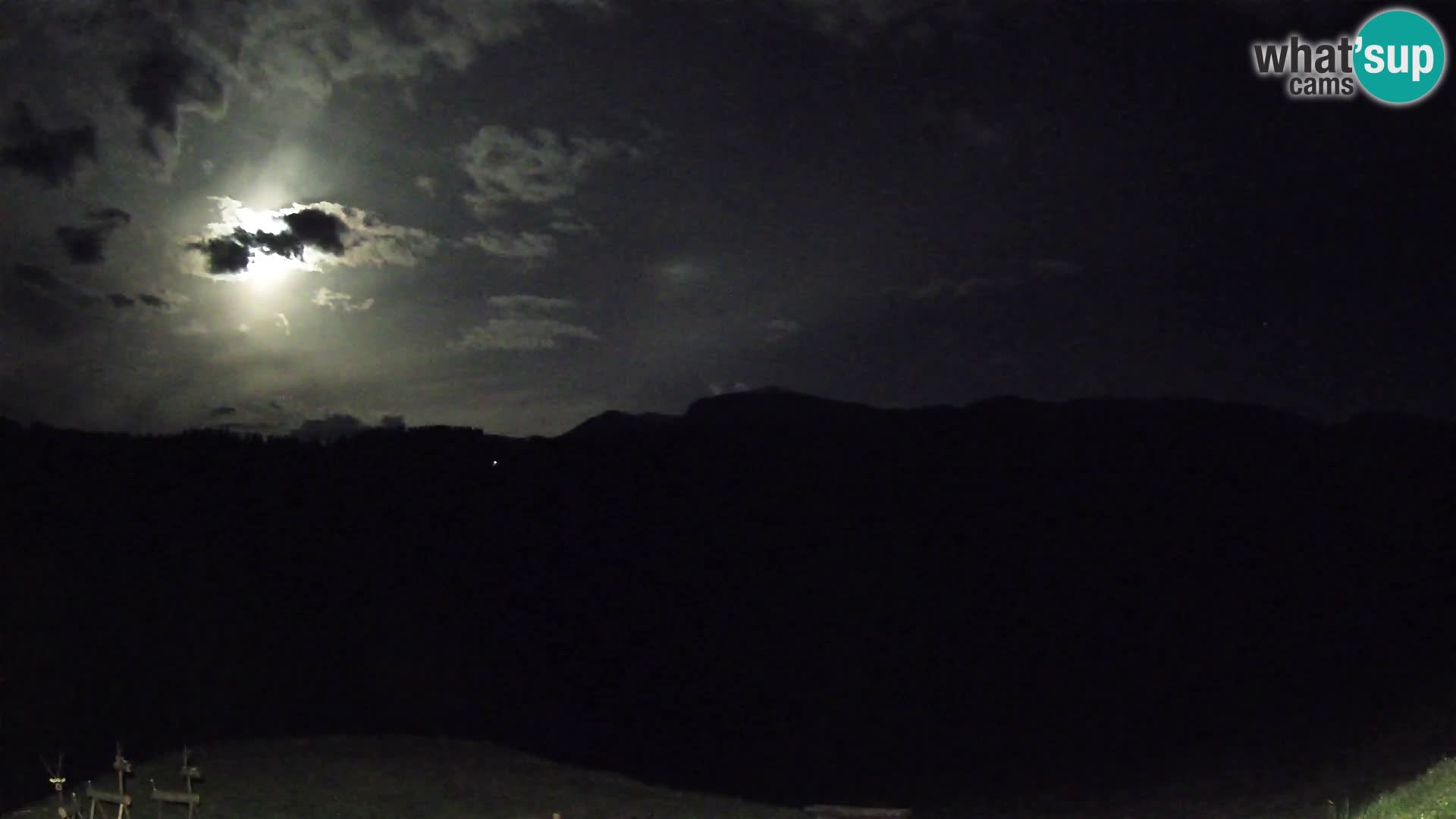 Webcam Brunarica Dražgoše – Liveblick auf Ratitovec (1666 m)