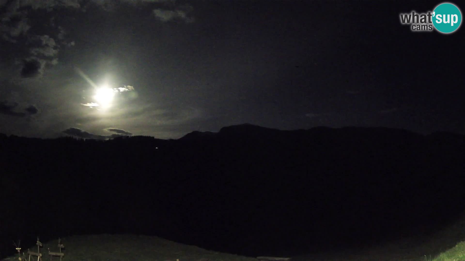 Webcam Brunarica Dražgoše – Live View of Ratitovec (1666 m)