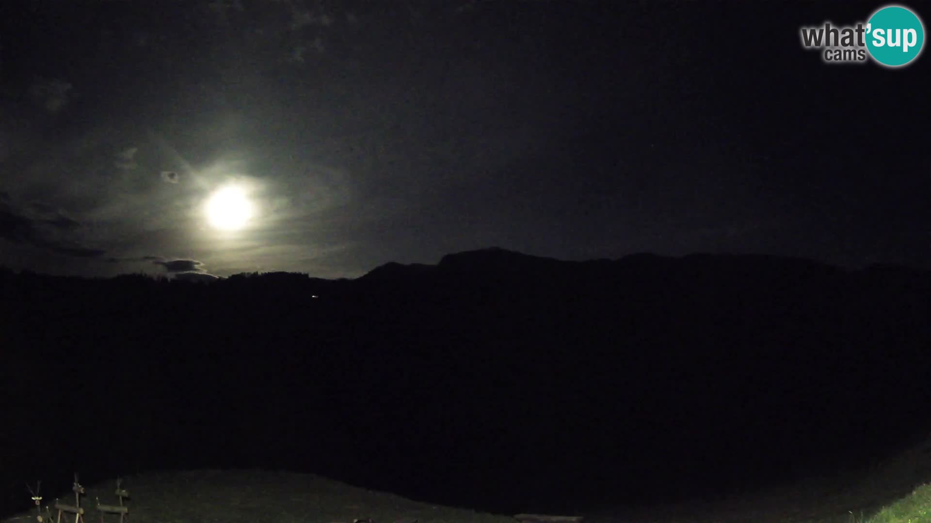 Web kamera Brunarica Dražgoše – Pogled uživo na Ratitovec (1666 m)