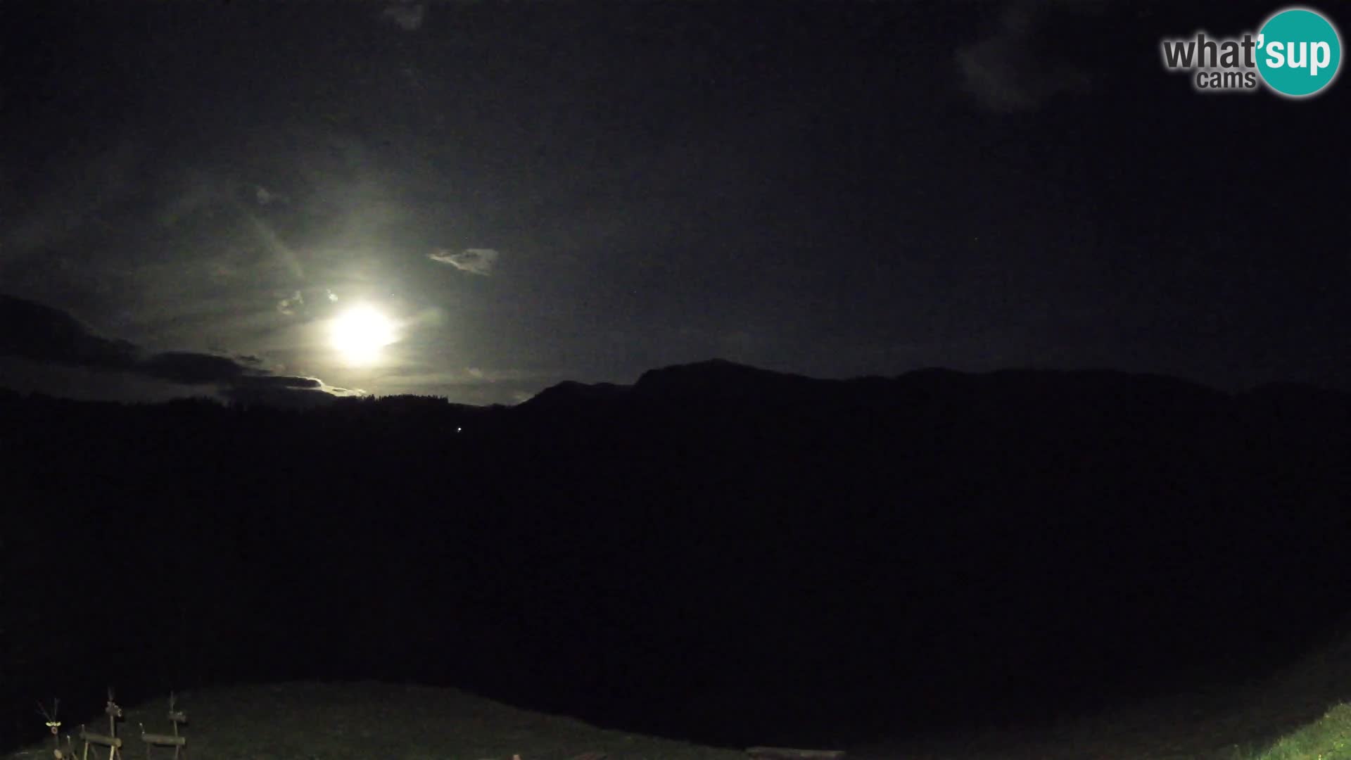 Webcam Brunarica Dražgoše – Live View of Ratitovec (1666 m)