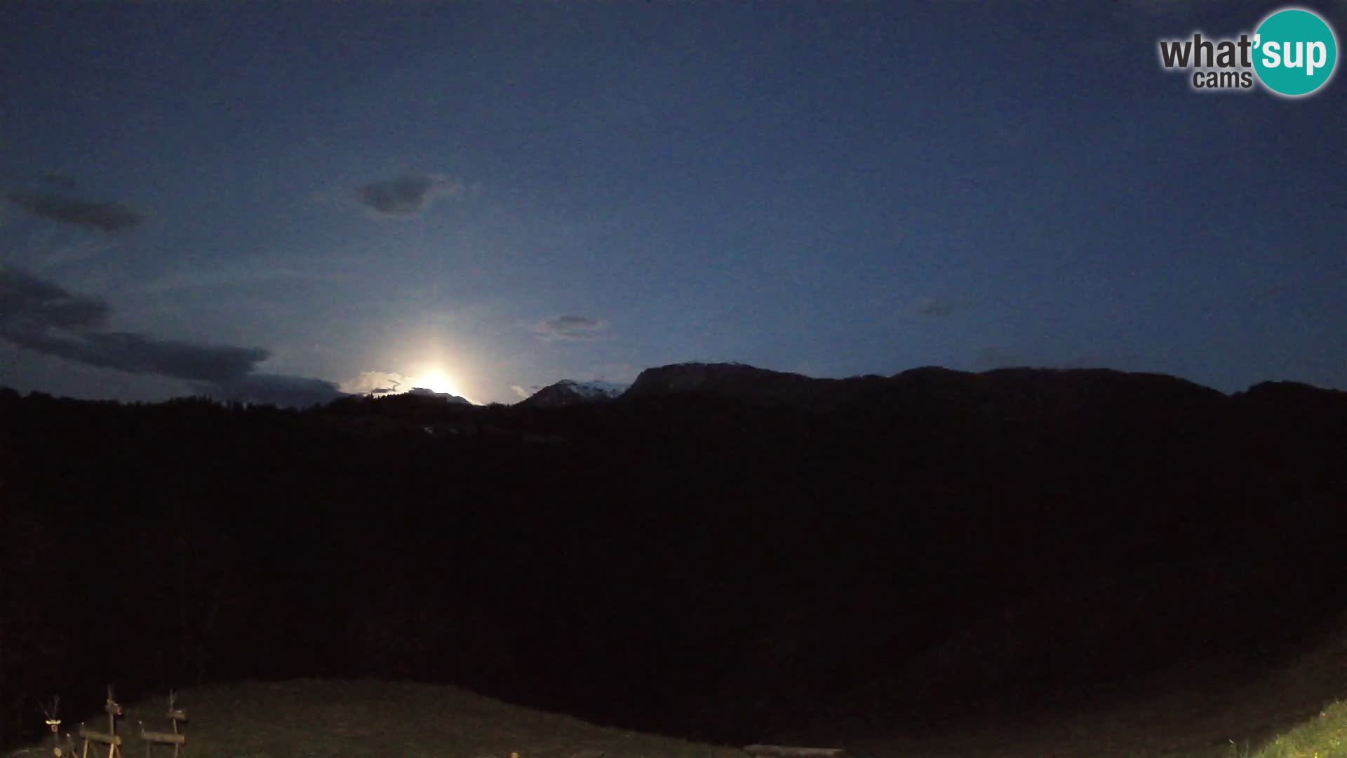 Webcam Brunarica Dražgoše – Live View of Ratitovec (1666 m)