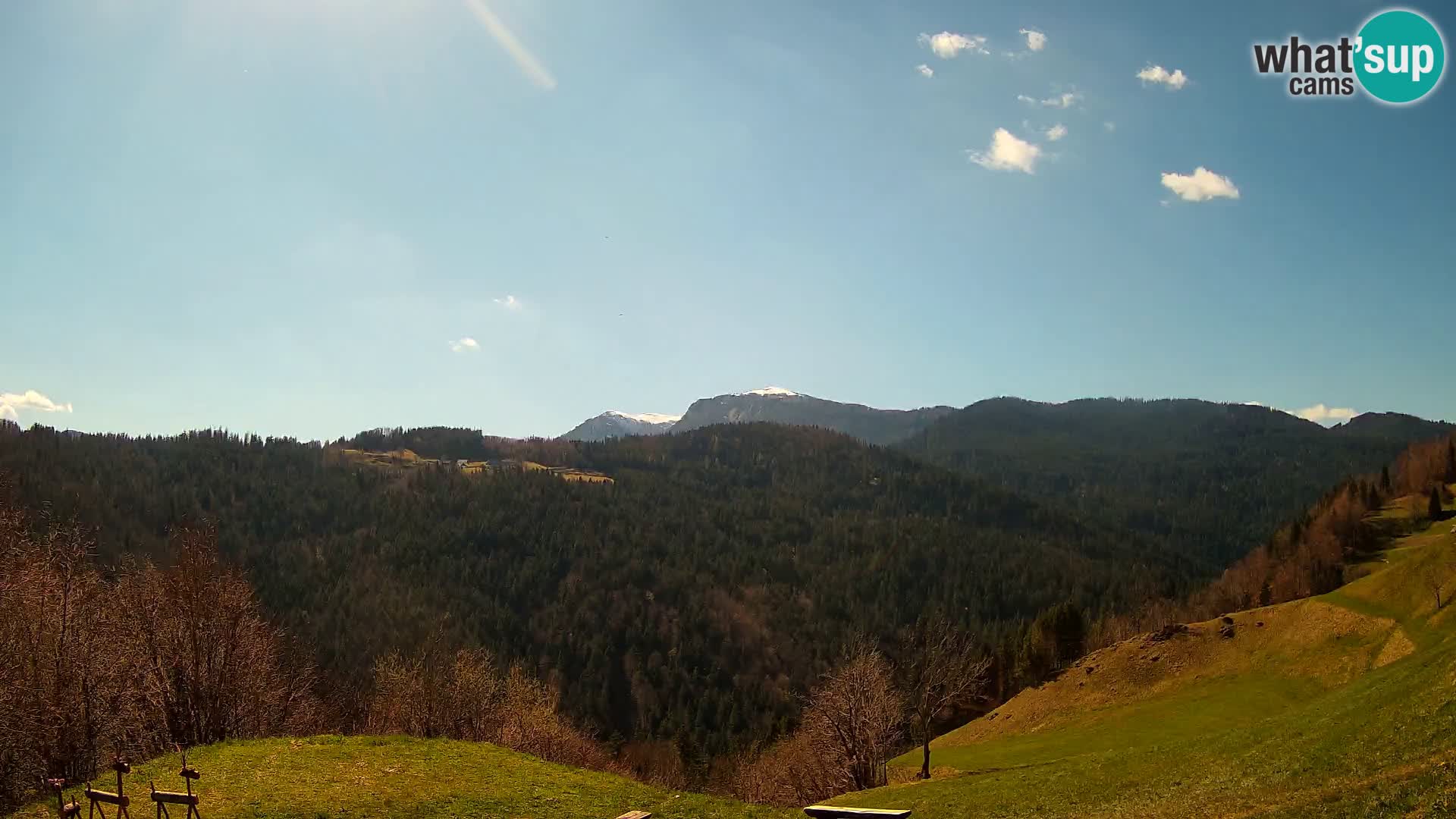 Spletna kamera Brunarica Dražgoše – Pogled v živo na Ratitovec (1666 m)