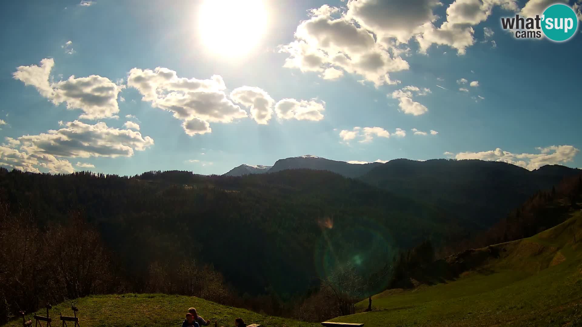 Spletna kamera Brunarica Dražgoše – Pogled v živo na Ratitovec (1666 m)