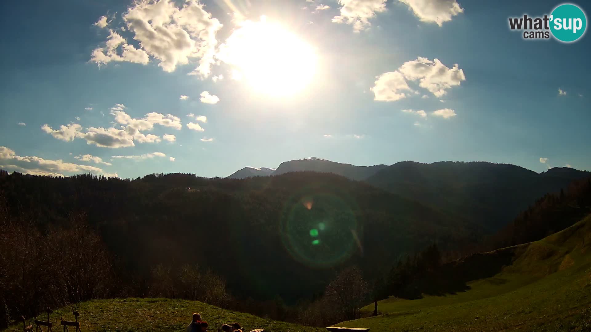 Webcam Brunarica Dražgoše – Live View of Ratitovec (1666 m)