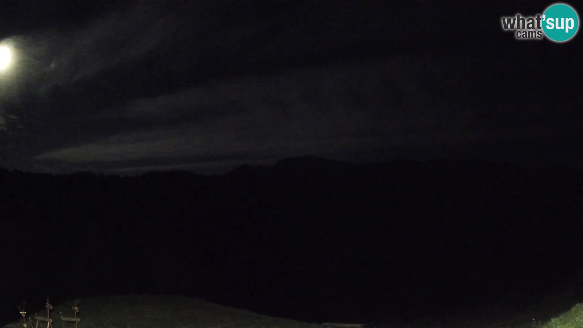 Webcam Brunarica Dražgoše – Live View of Ratitovec (1666 m)