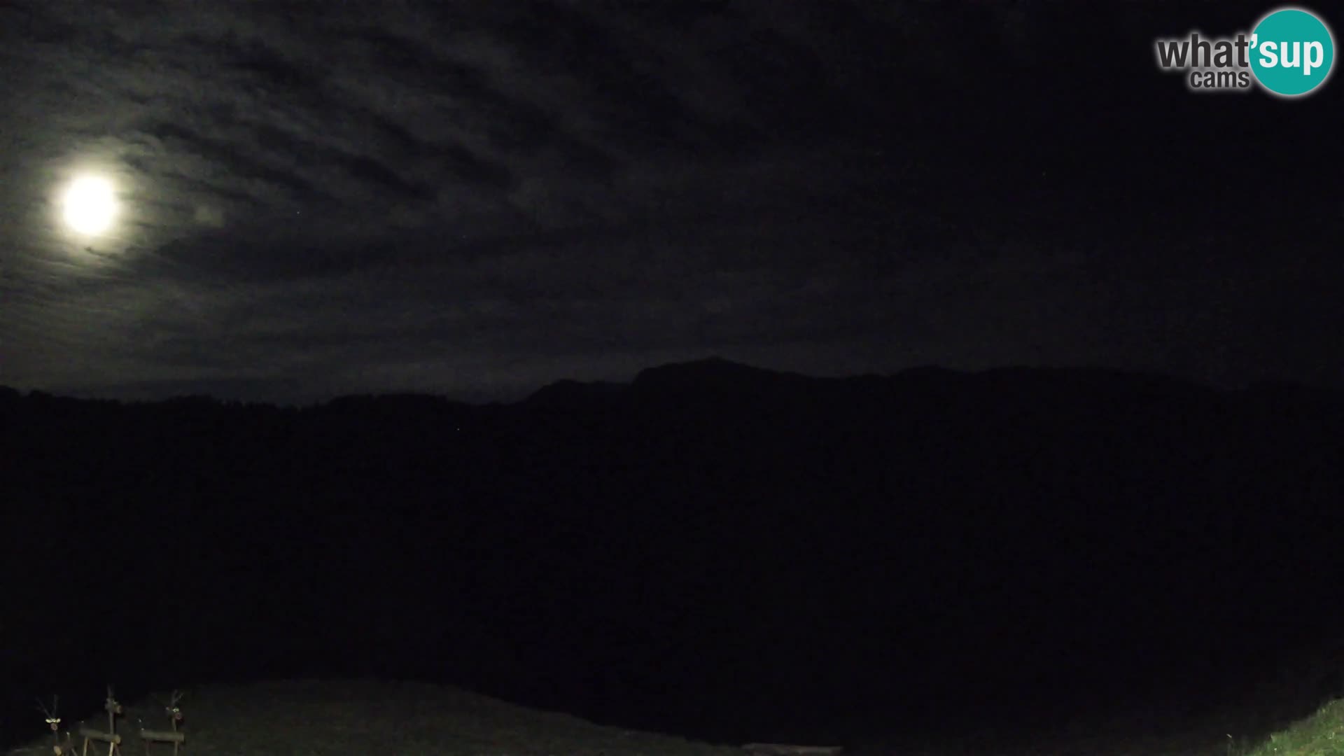 Webcam Brunarica Dražgoše – Live View of Ratitovec (1666 m)