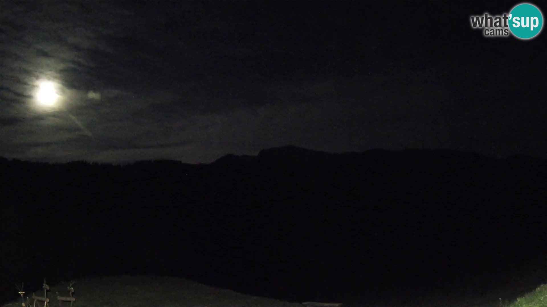 Webcam Brunarica Dražgoše – Live View of Ratitovec (1666 m)