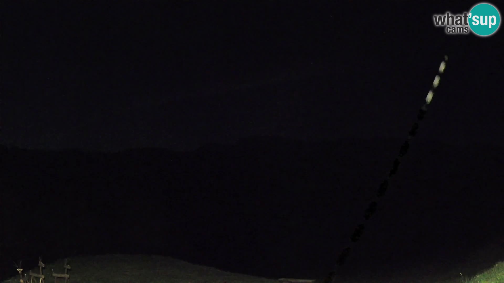 Webcam Brunarica Dražgoše – Live View of Ratitovec (1666 m)