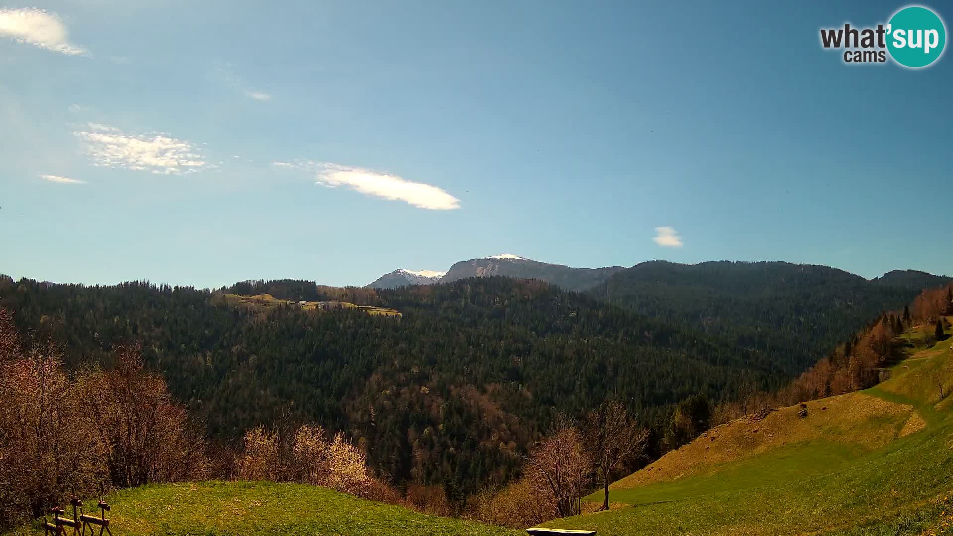 Spletna kamera Brunarica Dražgoše – Pogled v živo na Ratitovec (1666 m)