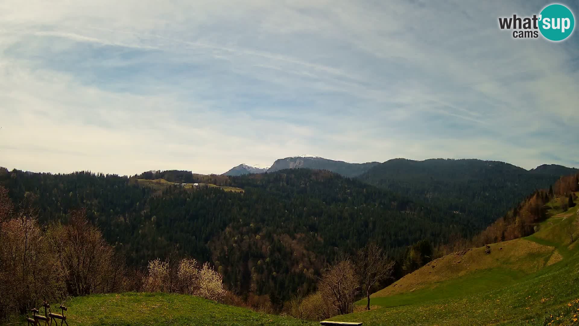Spletna kamera Brunarica Dražgoše – Pogled v živo na Ratitovec (1666 m)