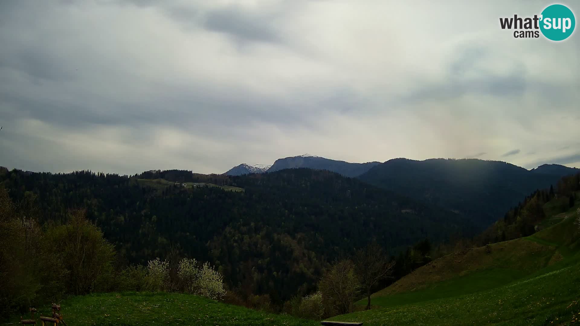 Spletna kamera Brunarica Dražgoše – Pogled v živo na Ratitovec (1666 m)